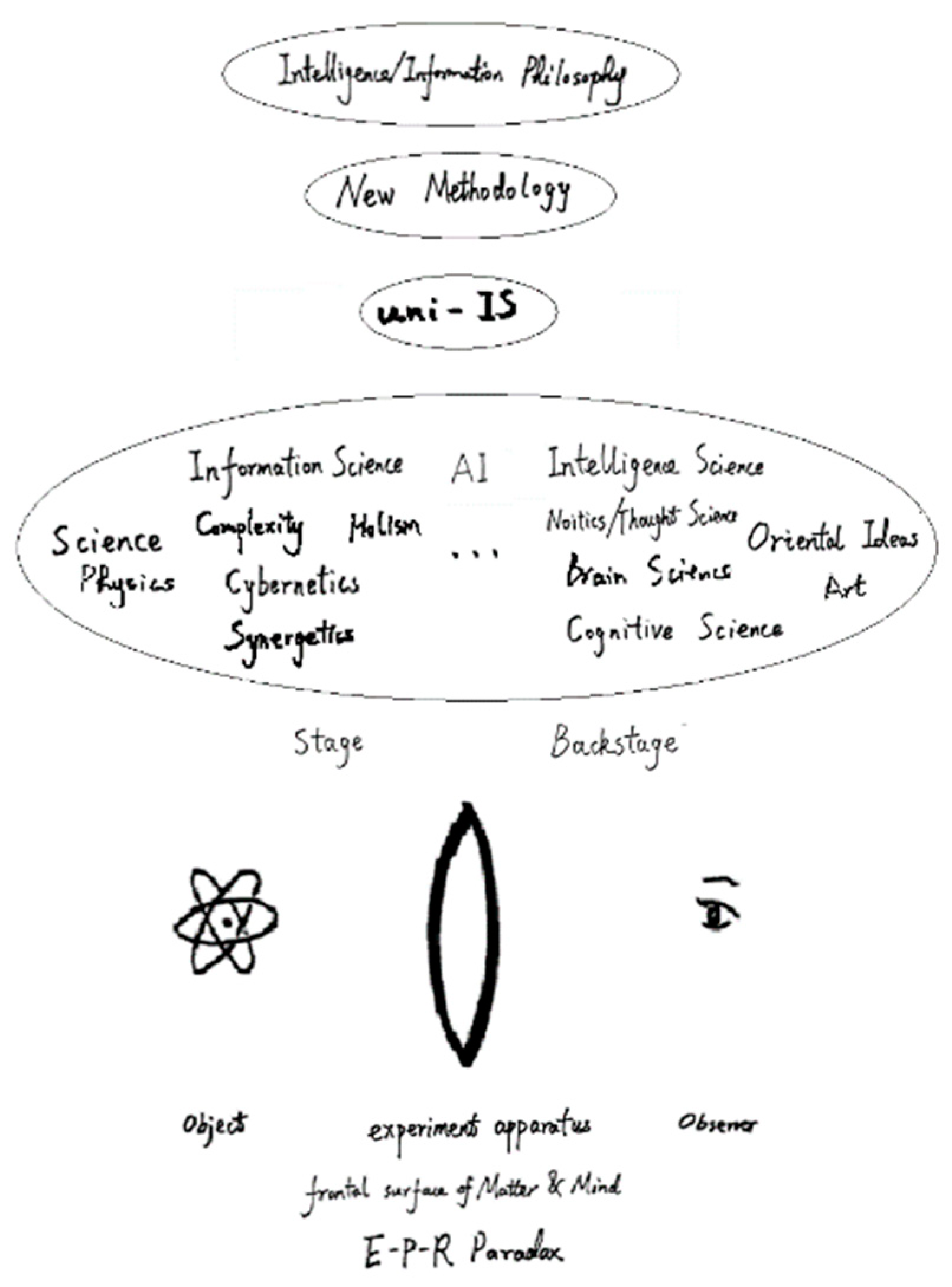 Proceedings 81 00064 g001