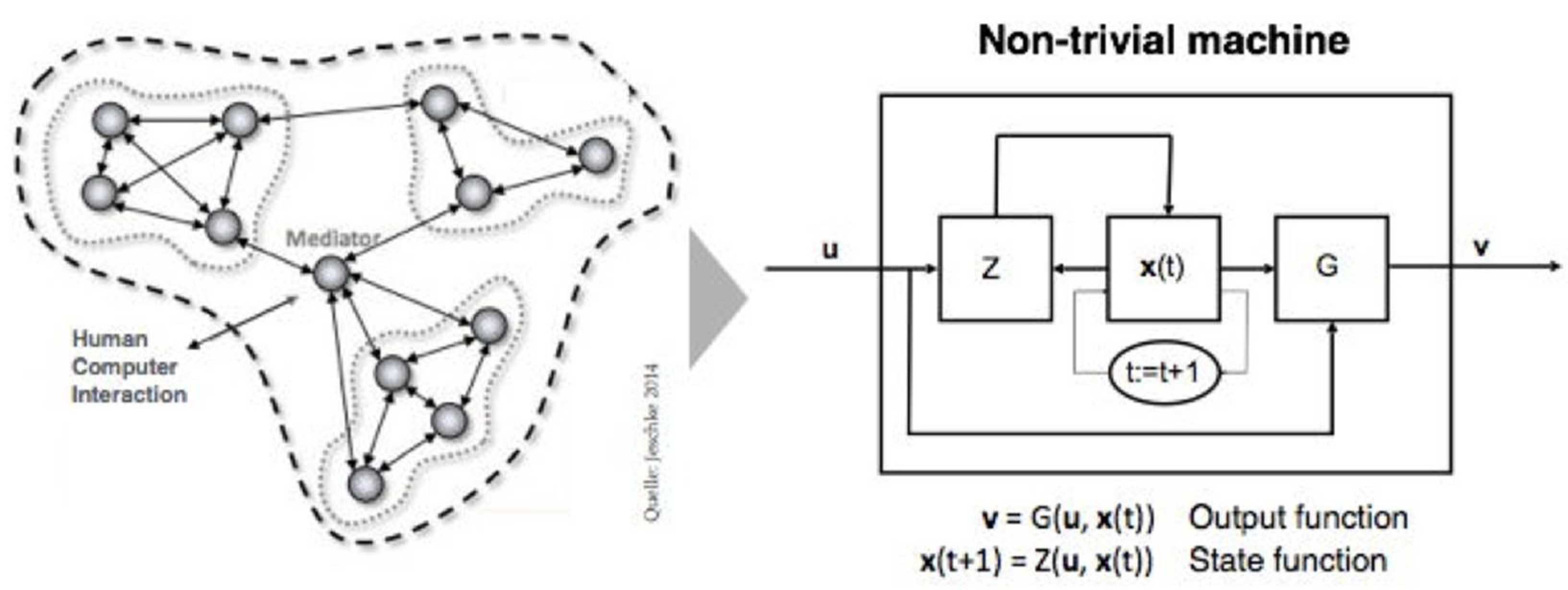 Proceedings 81 00080 g001