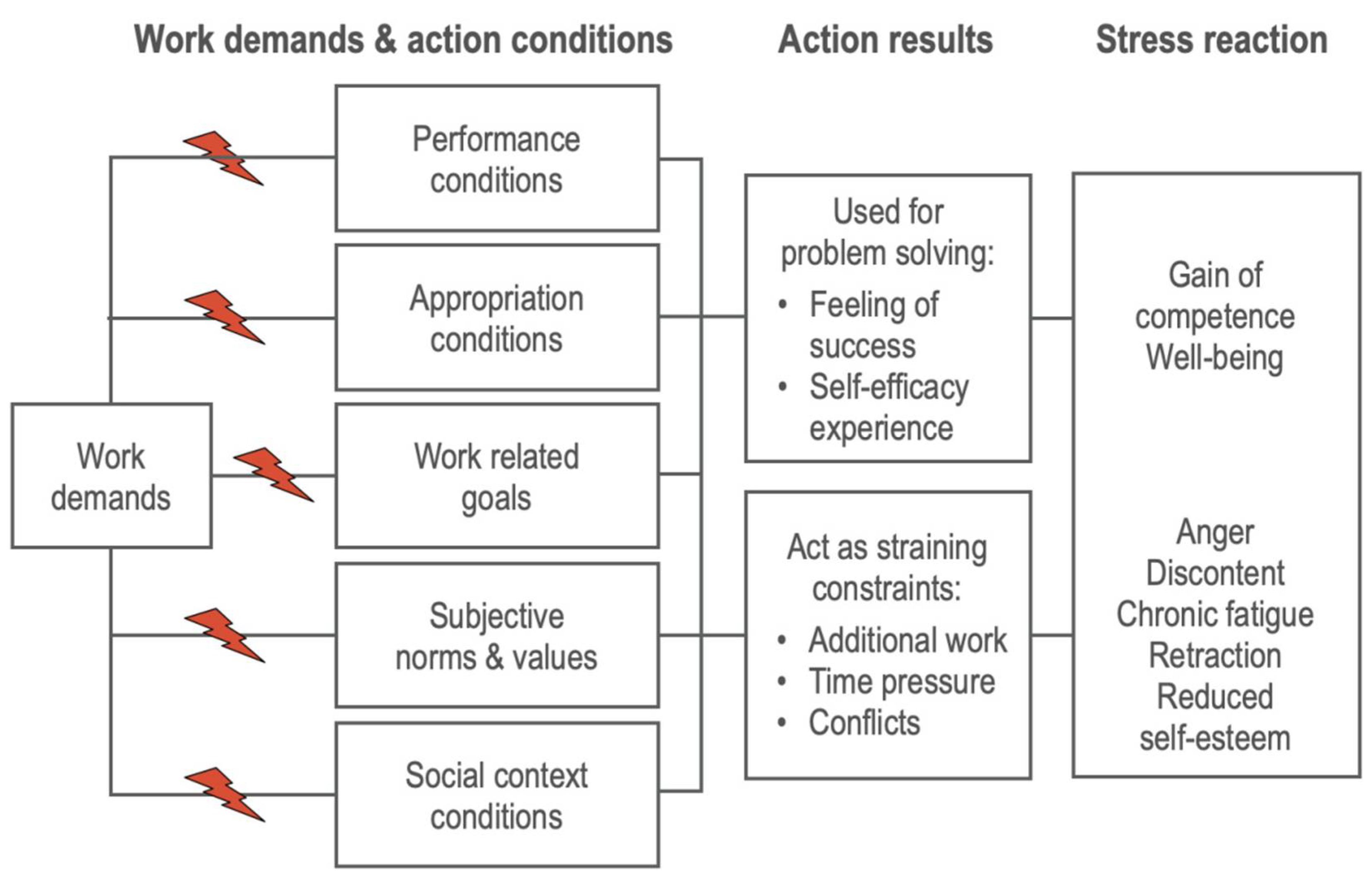 Proceedings 81 00080 g002