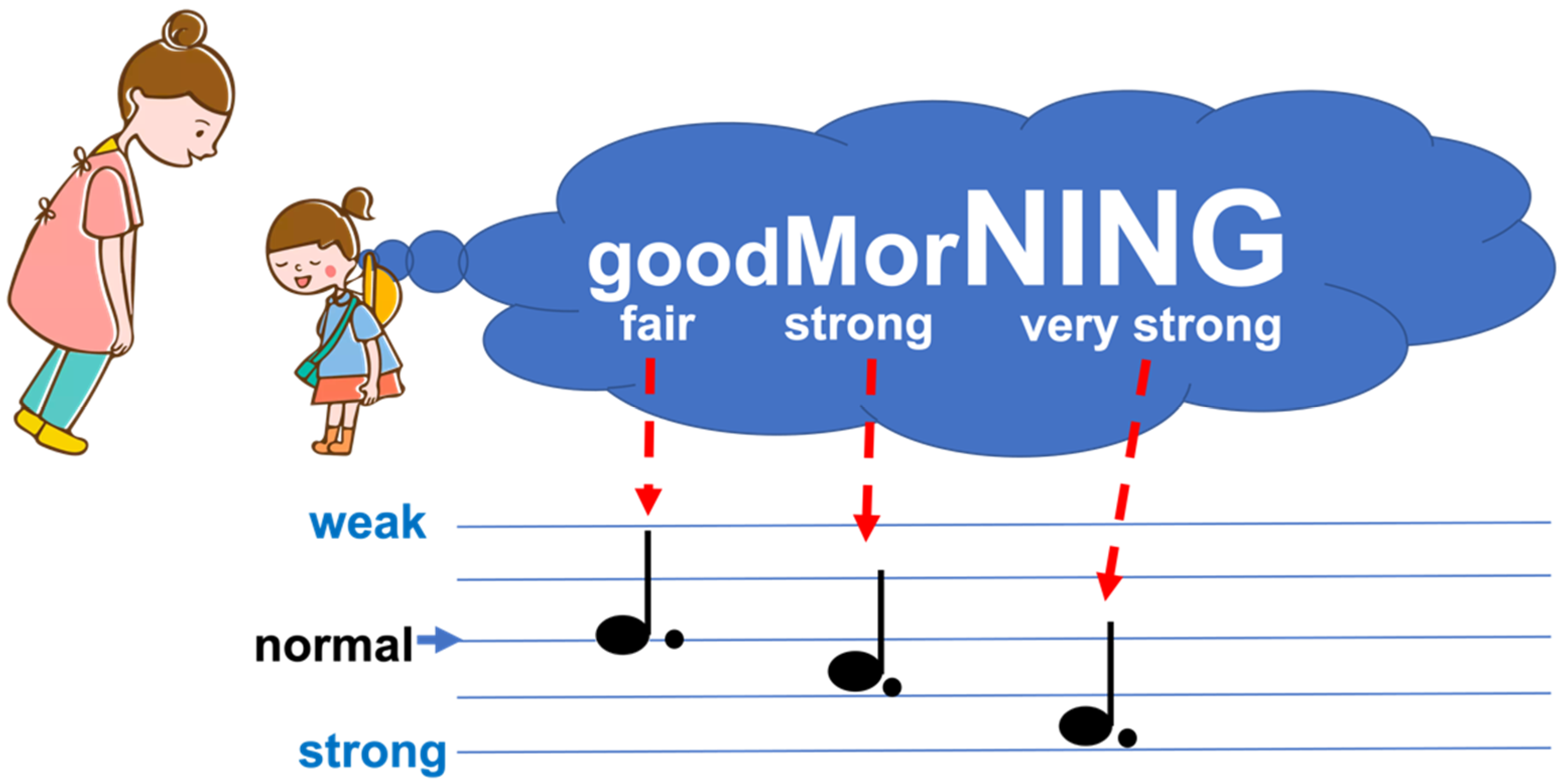 Proceedings 81 00083 g001