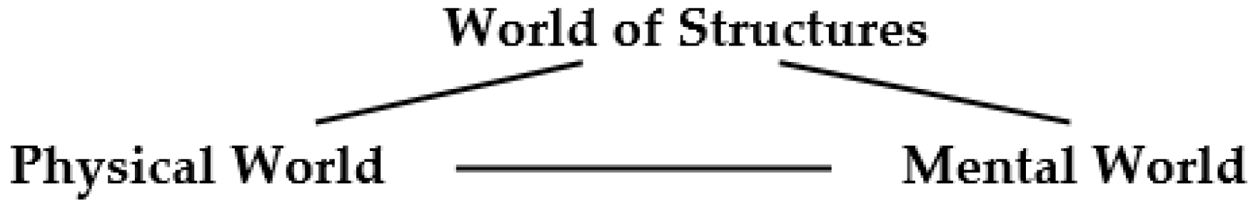 Proceedings 81 00093 g001