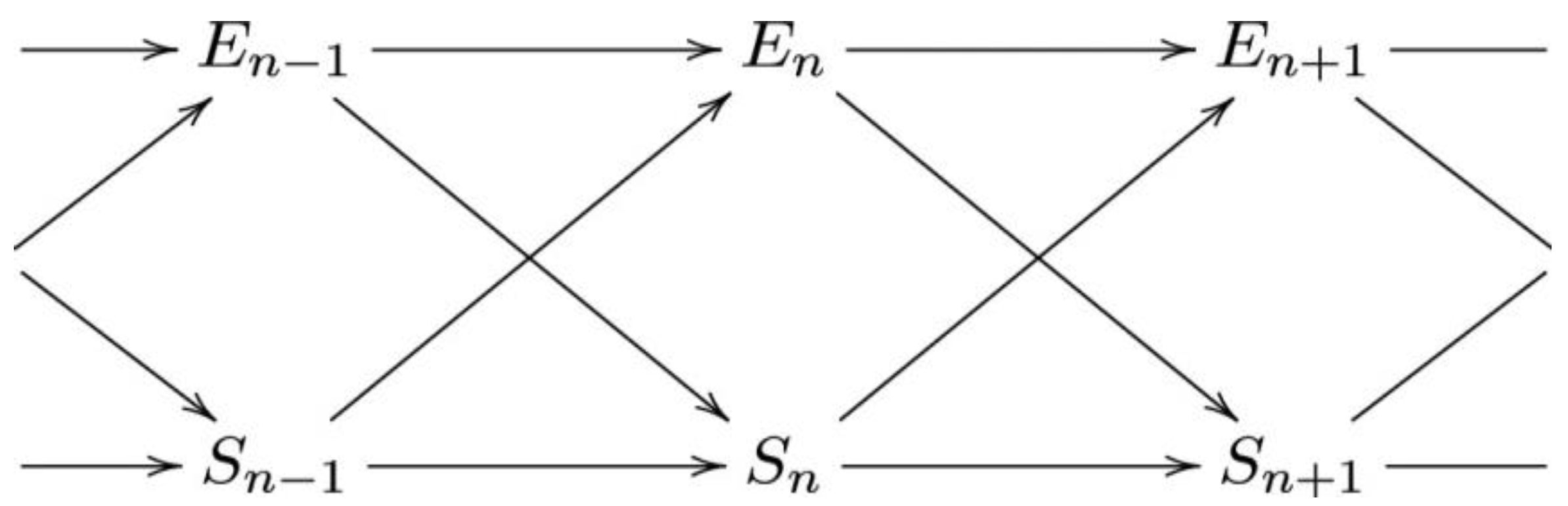 Proceedings 81 00130 g001