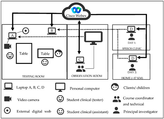 Proceedings 82 00018 g0a1 550