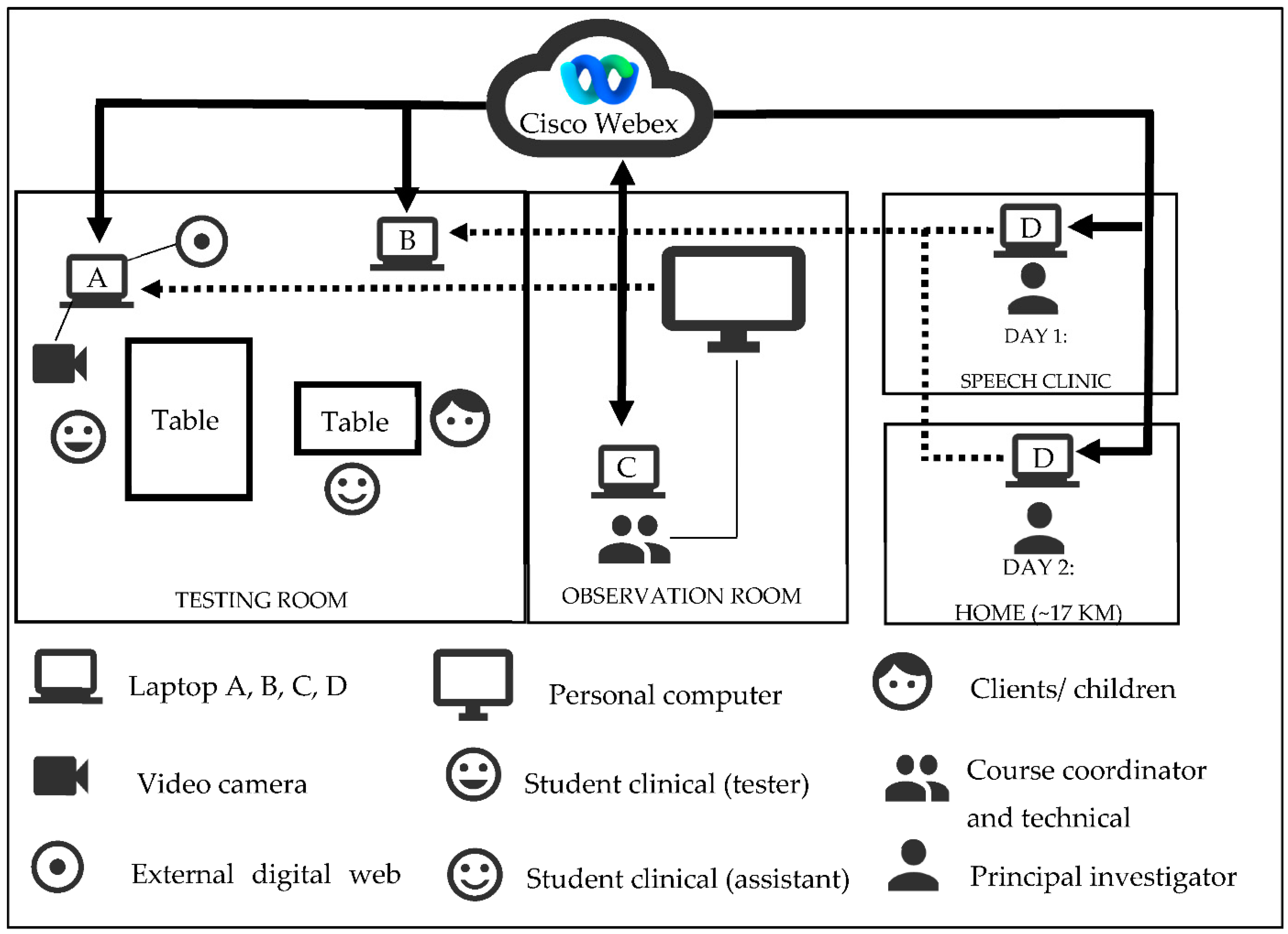Proceedings 82 00018 g0a1