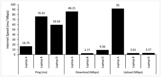 Proceedings 82 00018 g0a2 550
