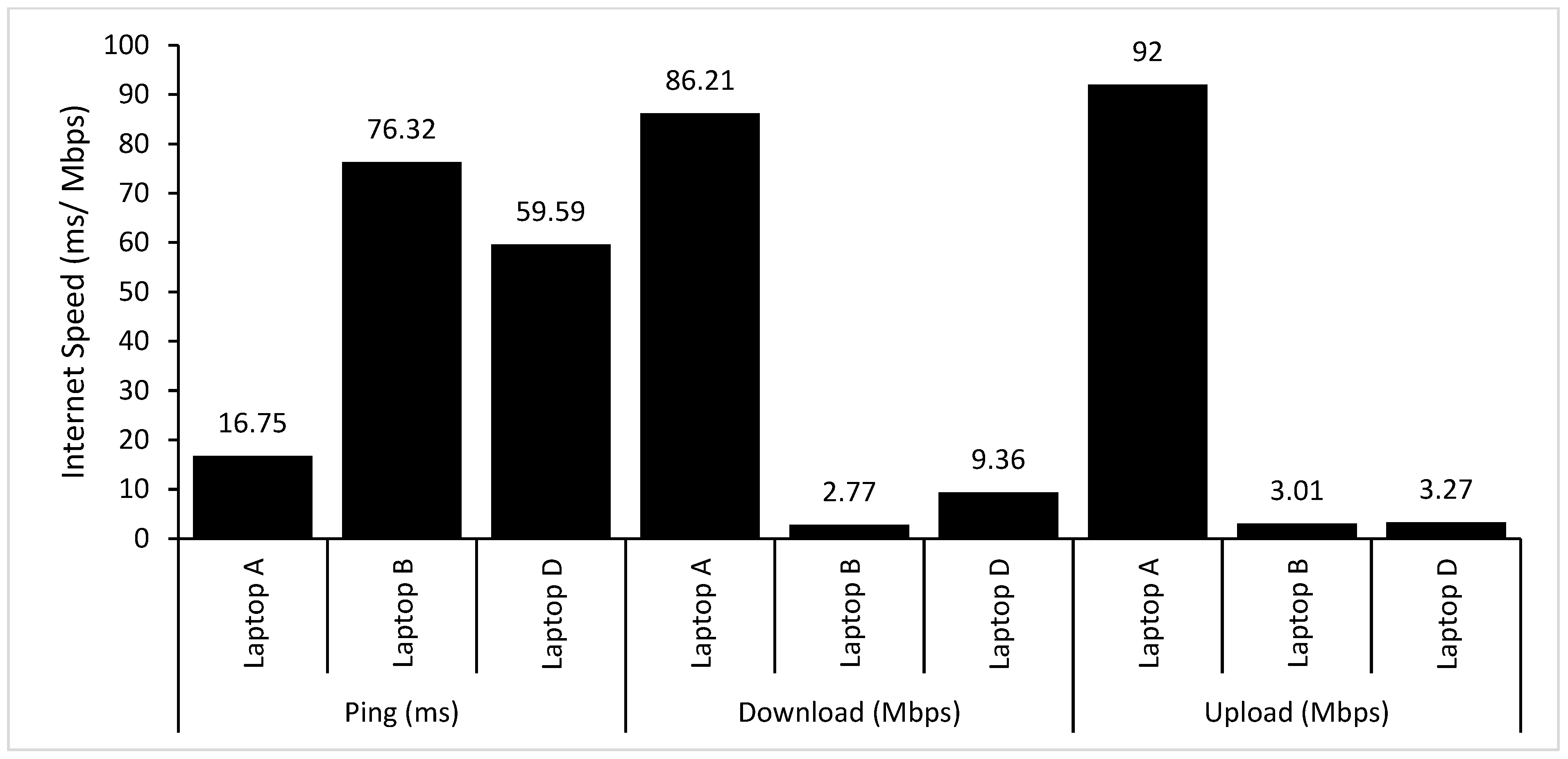 Proceedings 82 00018 g0a2