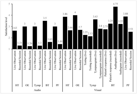 Proceedings 82 00018 g0a3 550