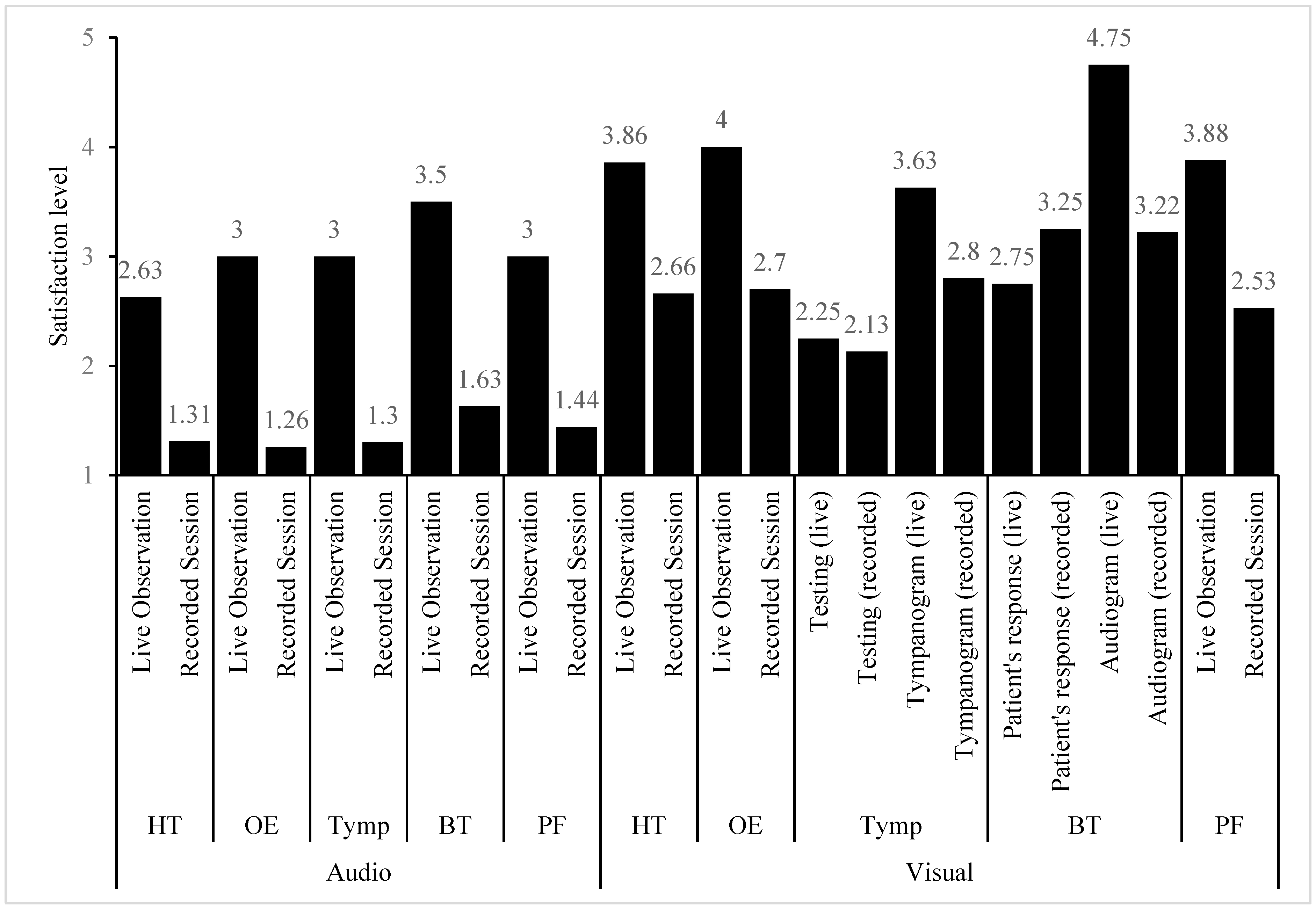Proceedings 82 00018 g0a3