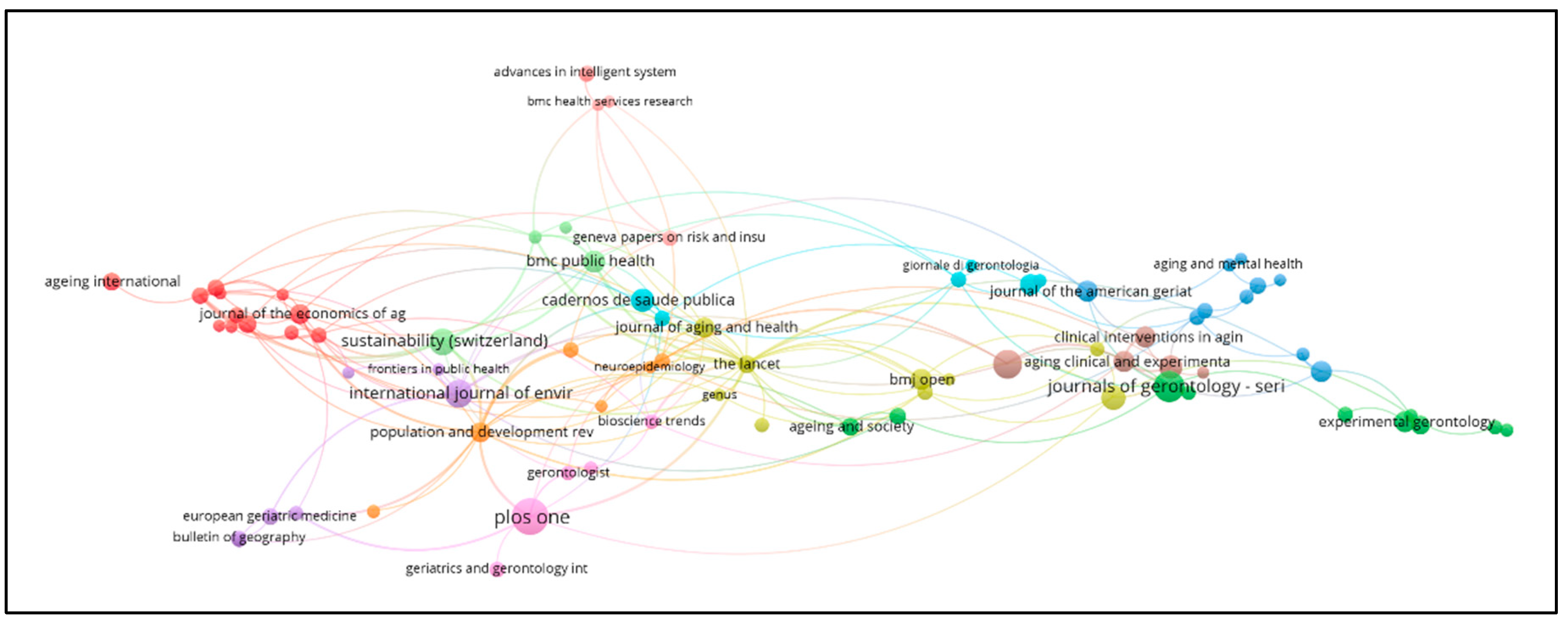 Proceedings 82 00019 g005