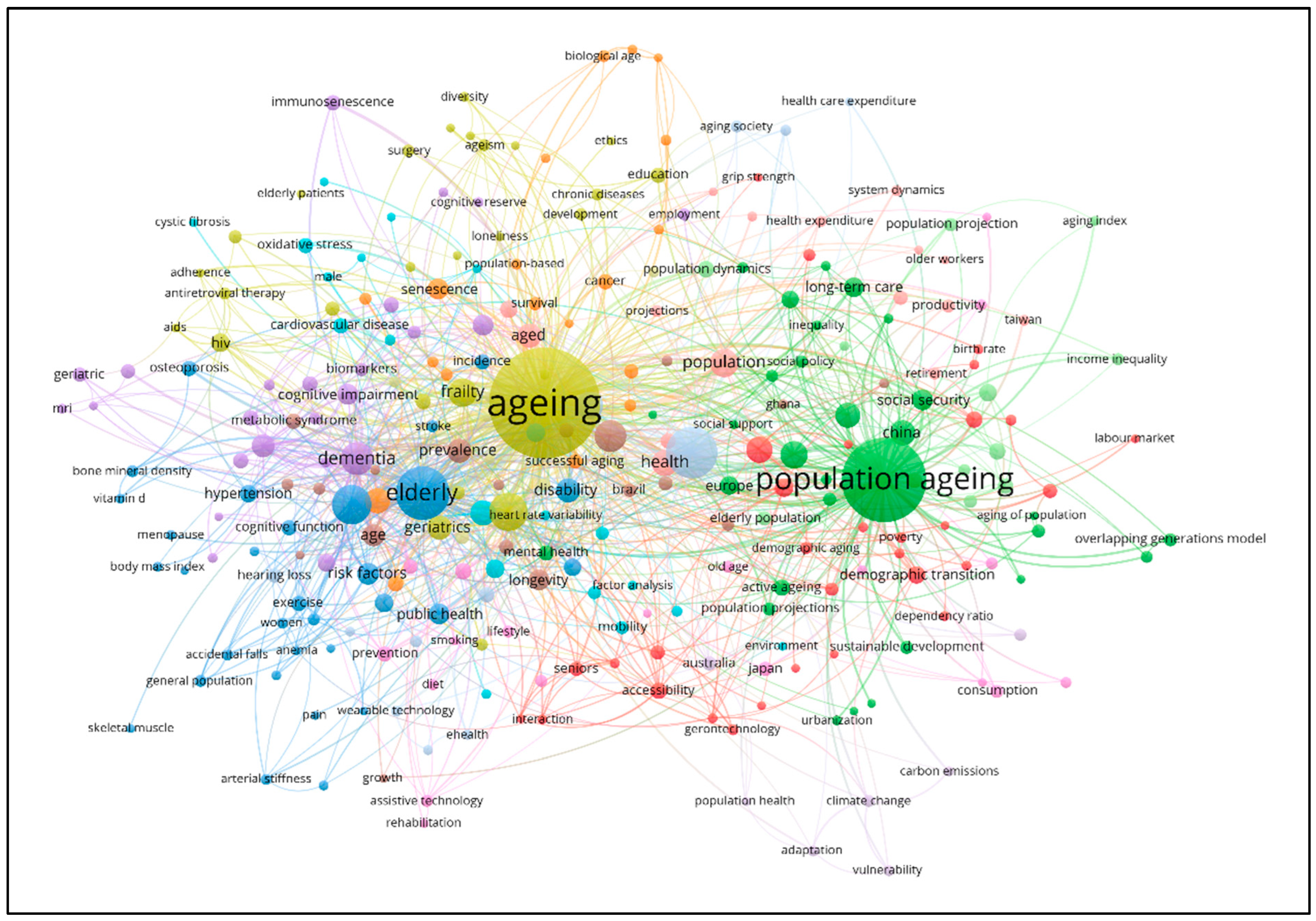 Proceedings 82 00019 g006