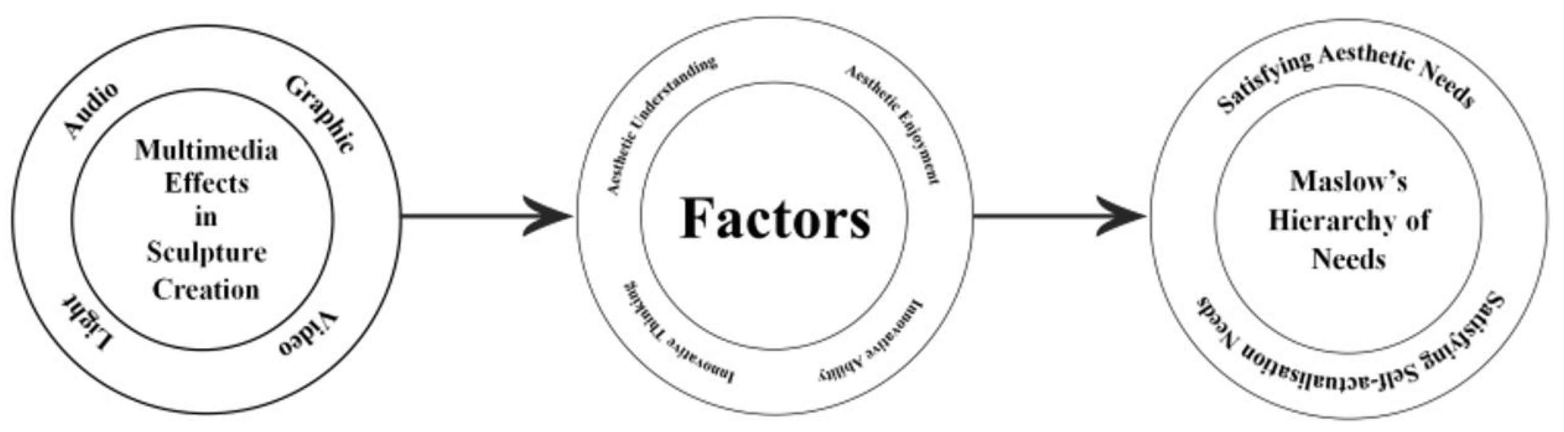 Proceedings 82 00062 g002
