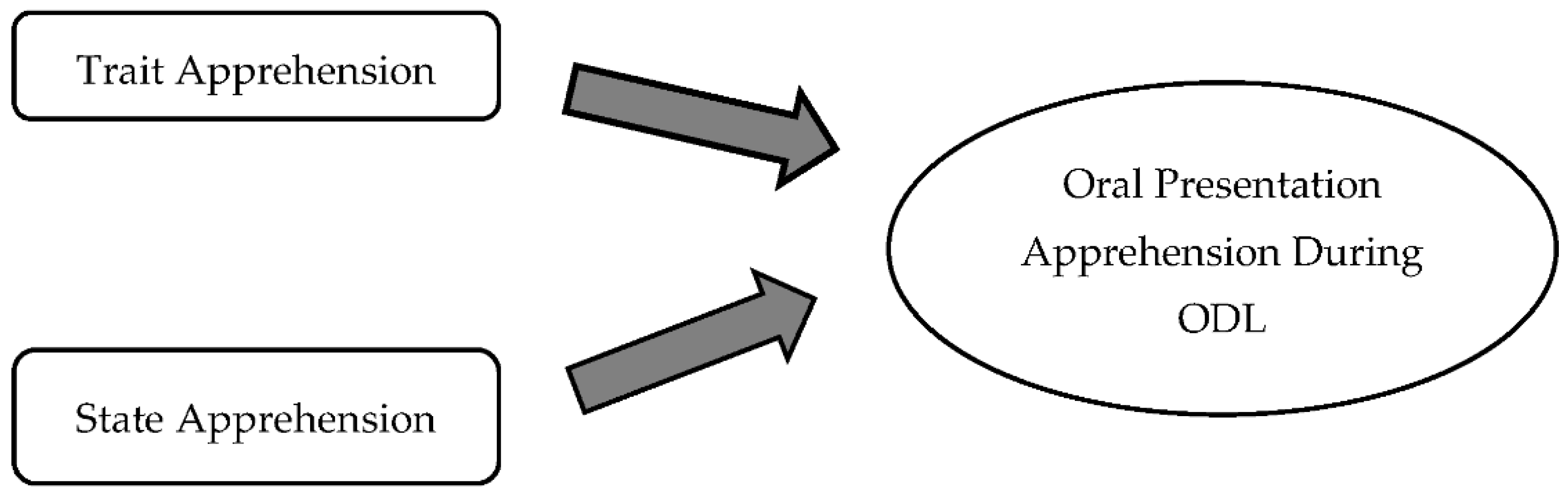 Proceedings 82 00070 g001