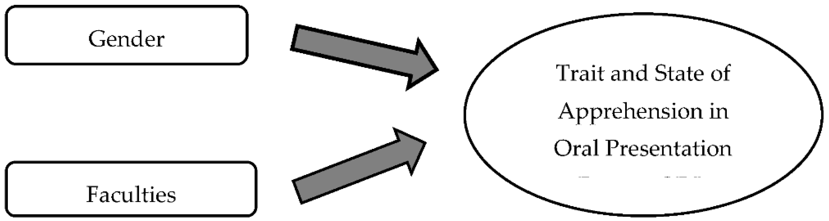 Proceedings 82 00070 g002