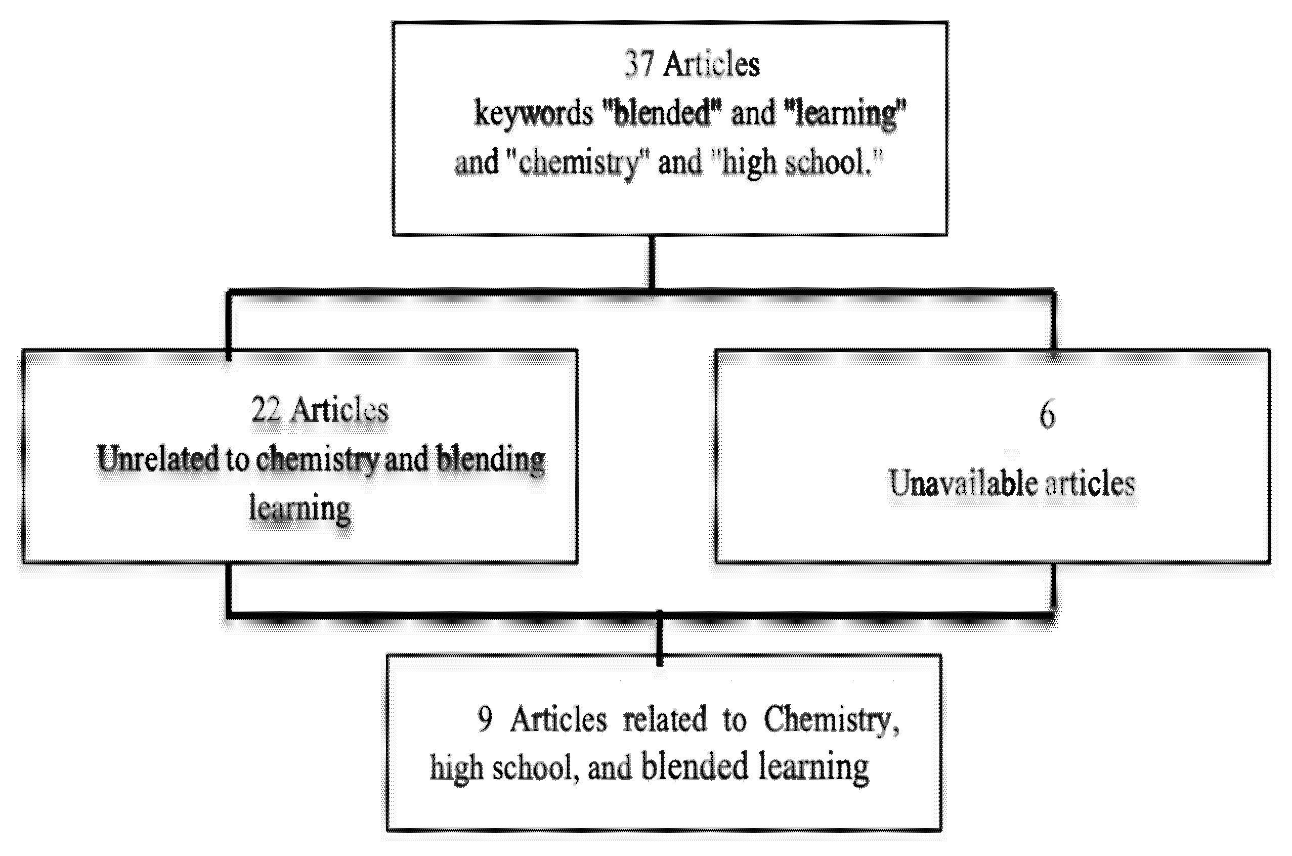 Proceedings 82 00094 g002