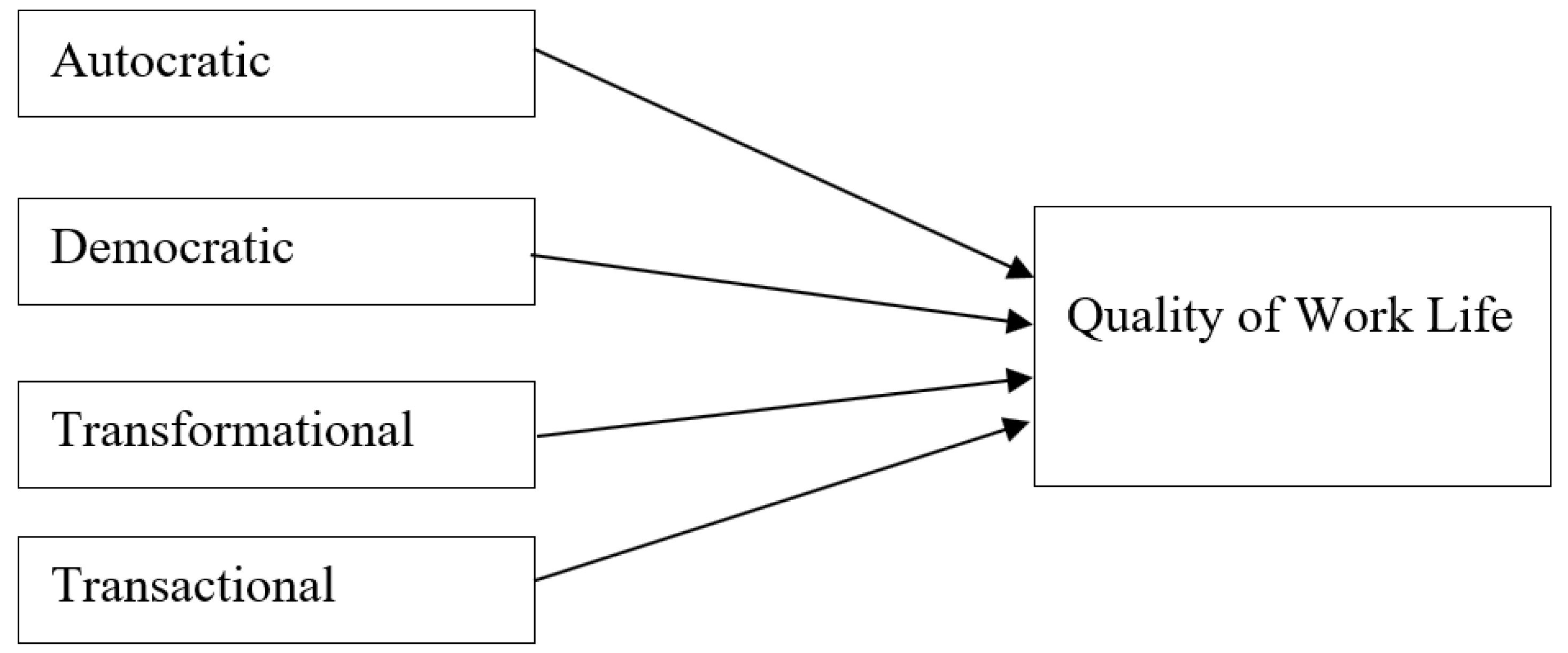 Proceedings 82 00099 g001