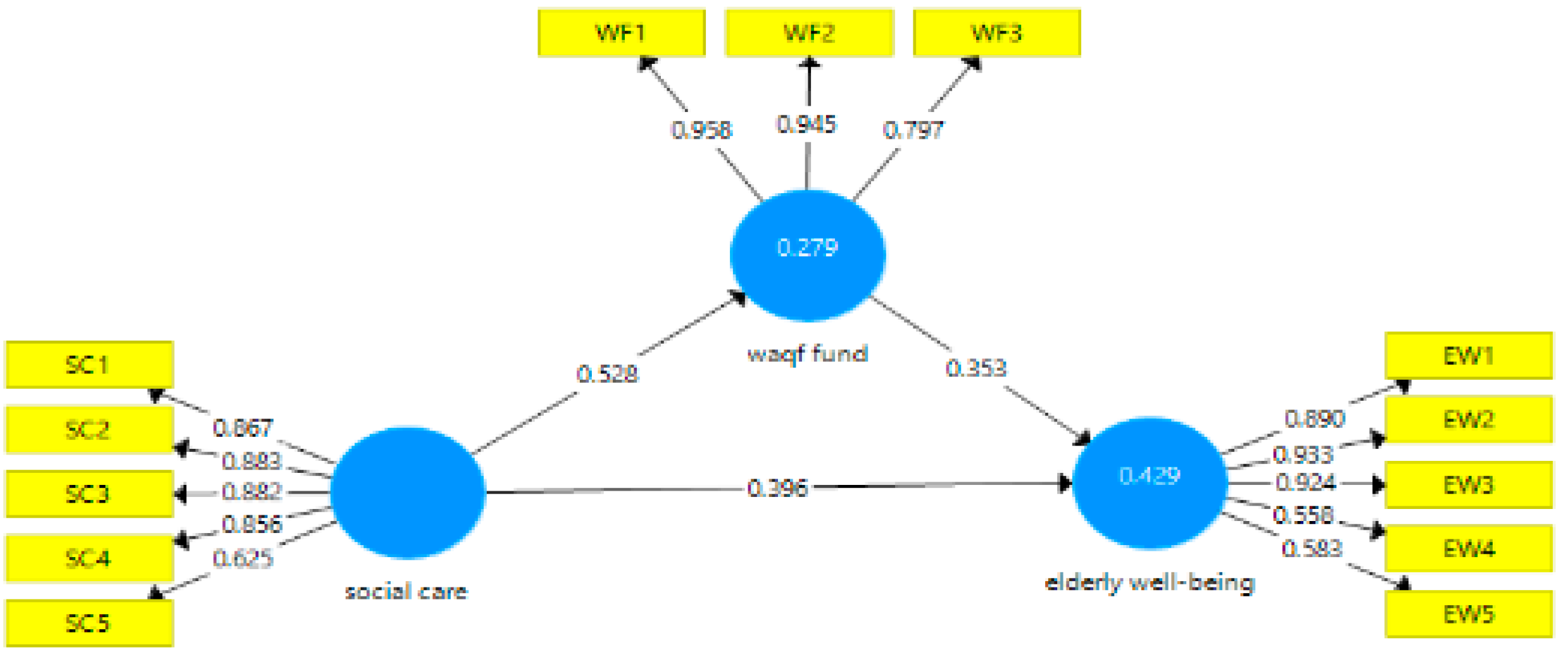 Proceedings 82 00114 g002