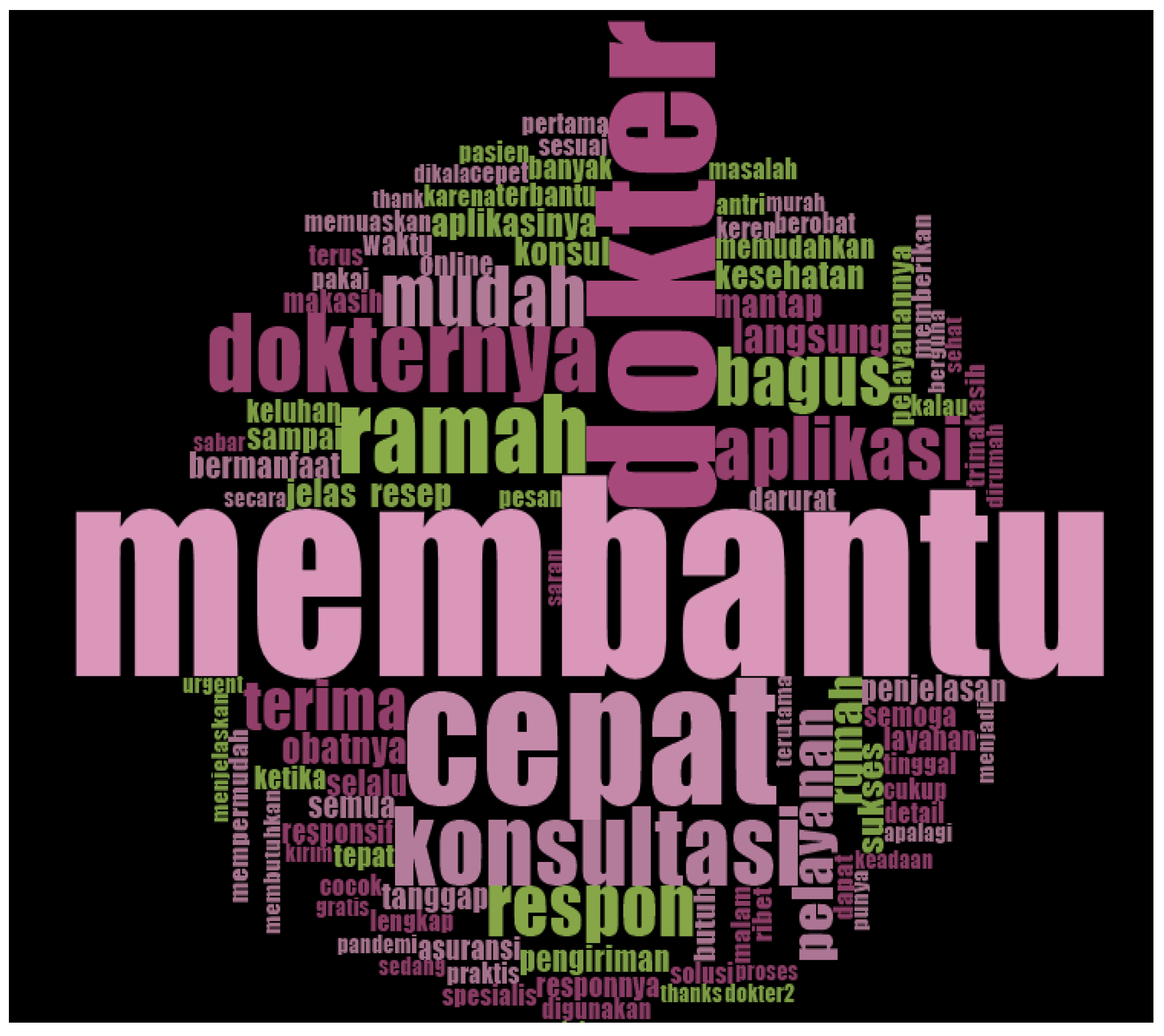 Proceedings 83 00004 g004 Proceedings 83 00004 g004