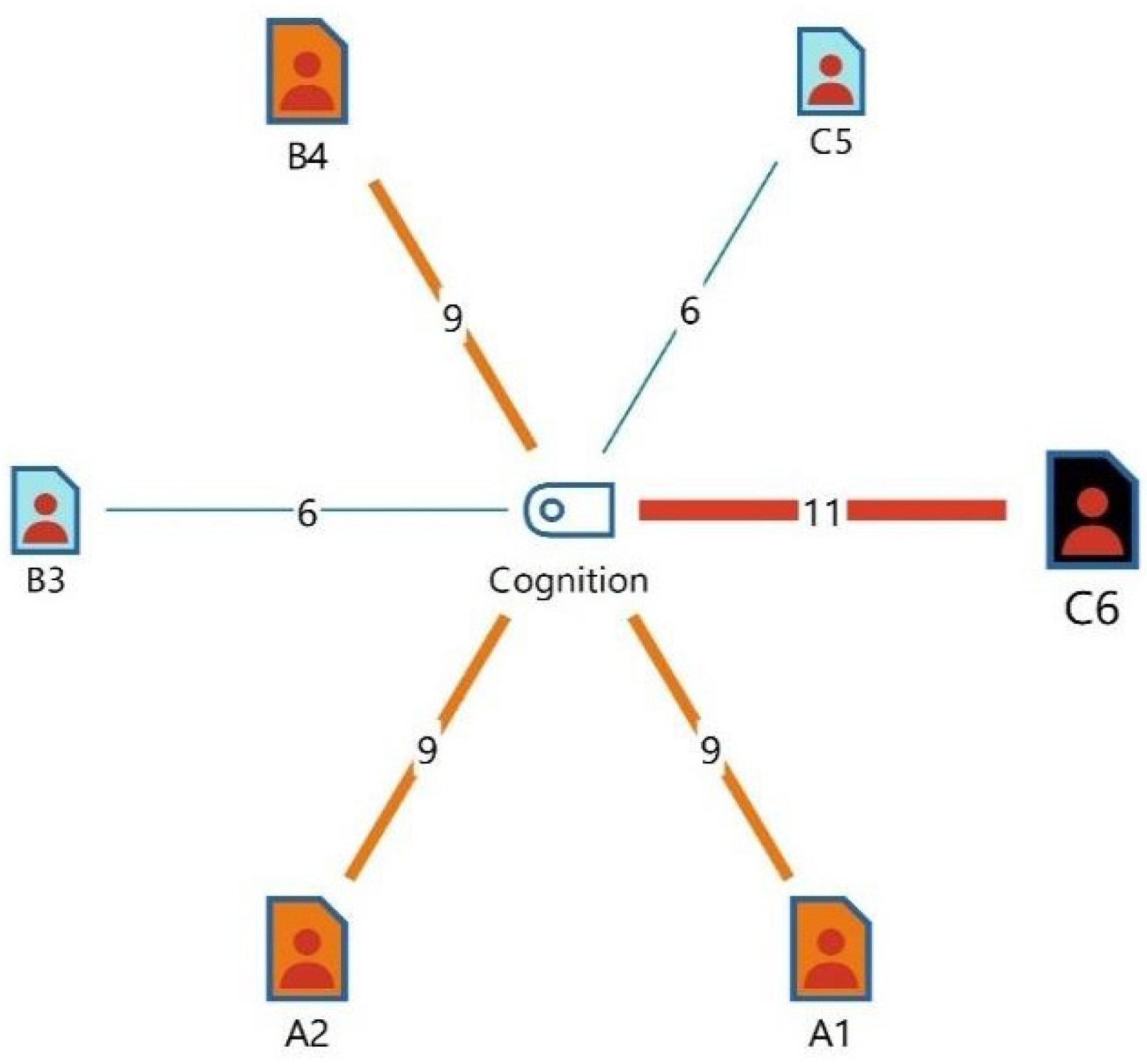 Proceedings 83 00011 g001 Proceedings 83 00011 g001
