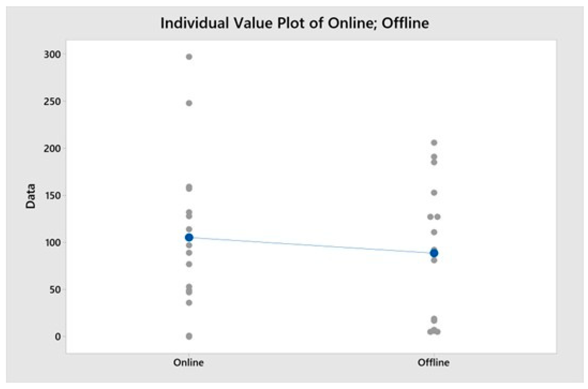 Proceedings 83 00014 g001