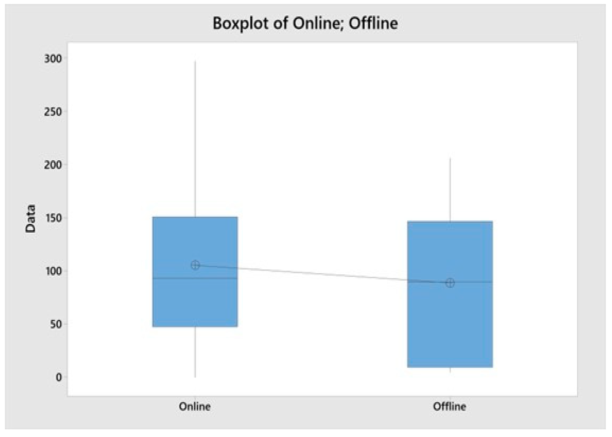 Proceedings 83 00014 g002