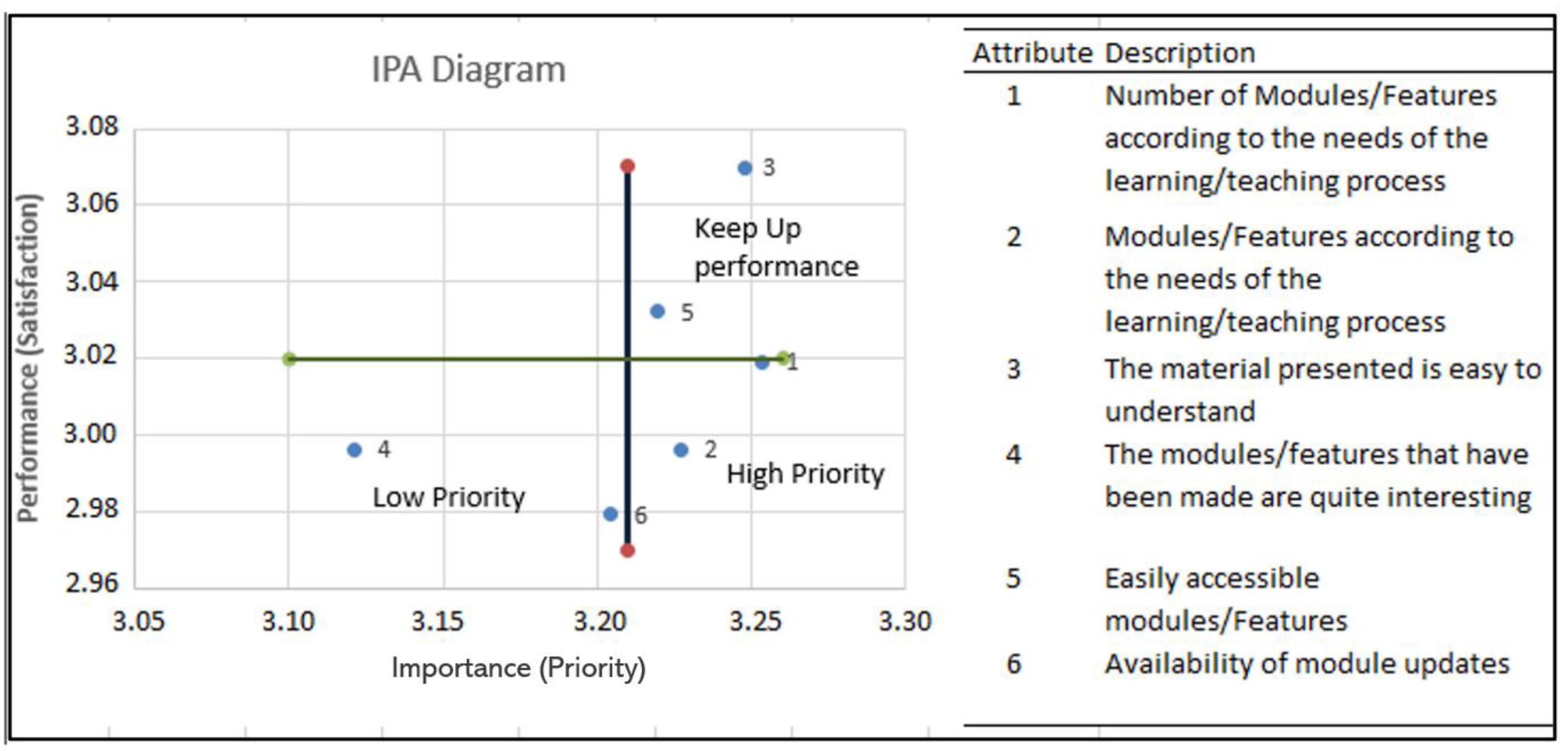 Proceedings 83 00036 g002