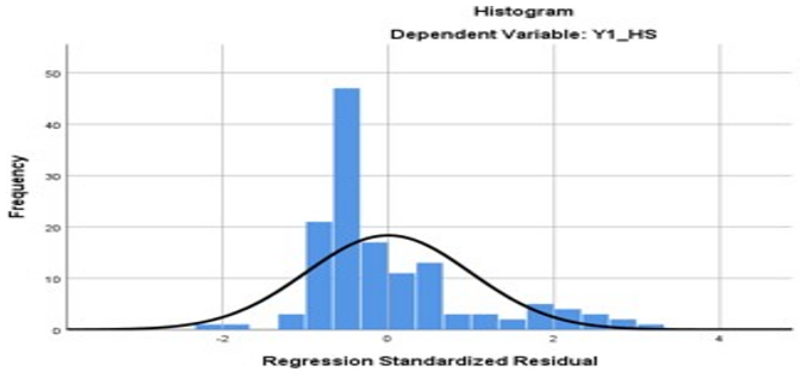 Proceedings 83 00047 g002 Proceedings 83 00047 g002