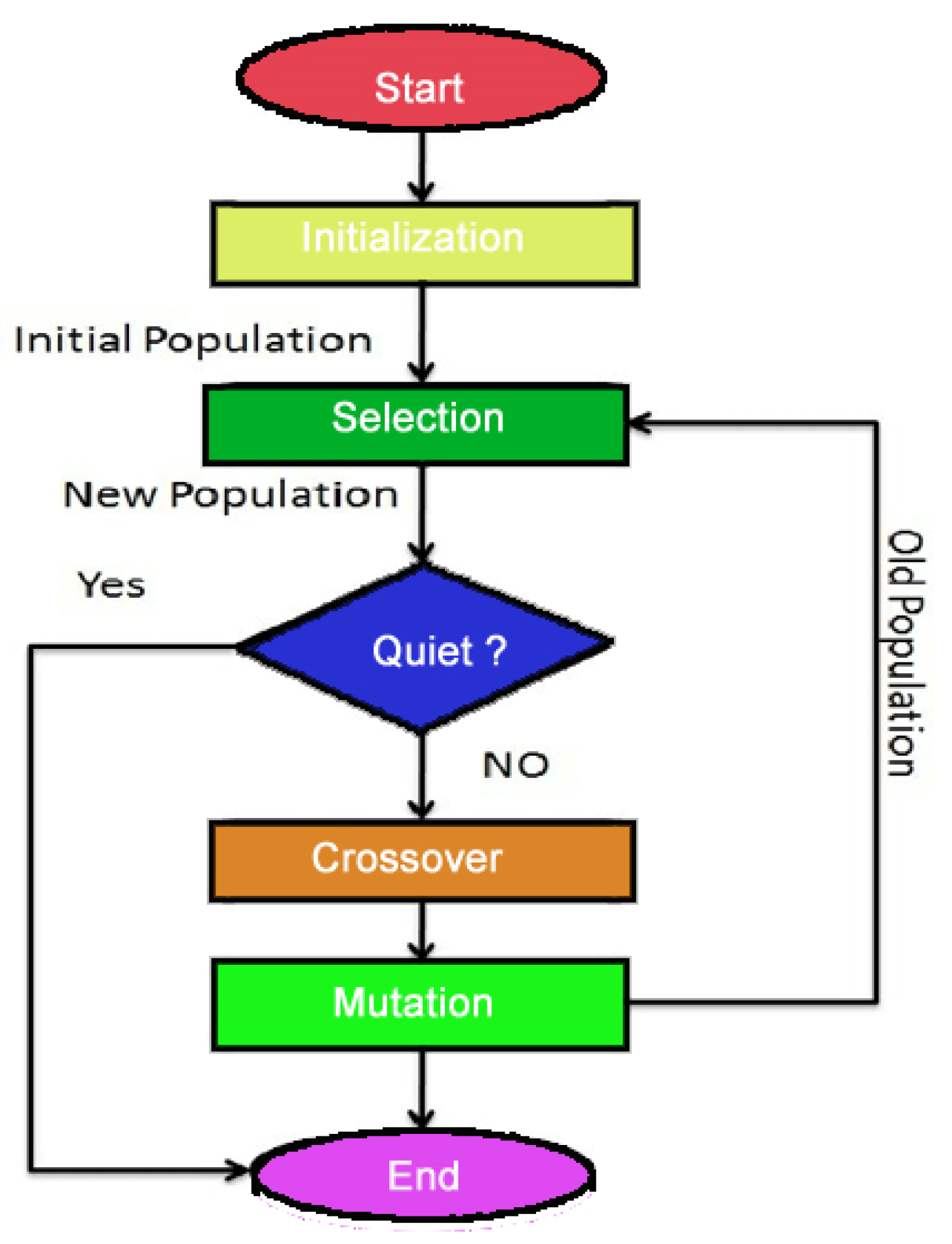 Proceedings 83 00051 g001 Proceedings 83 00051 g001