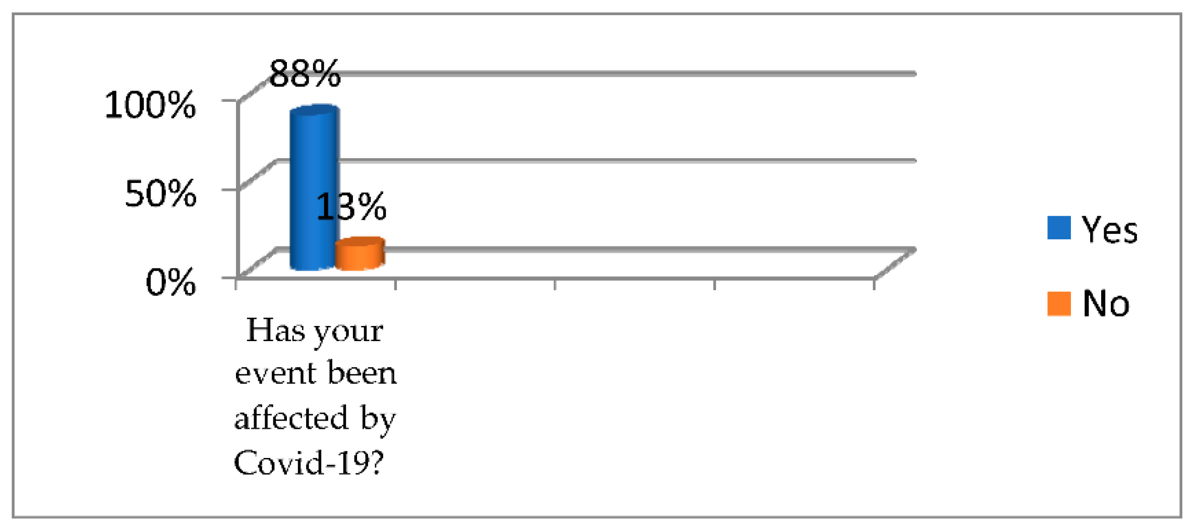 Proceedings 83 00053 g001