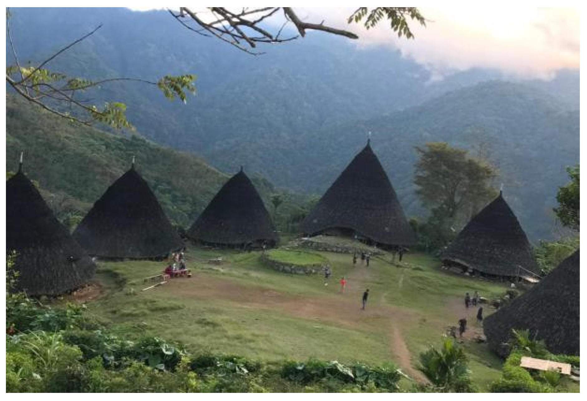 Proceedings 83 00054 g001