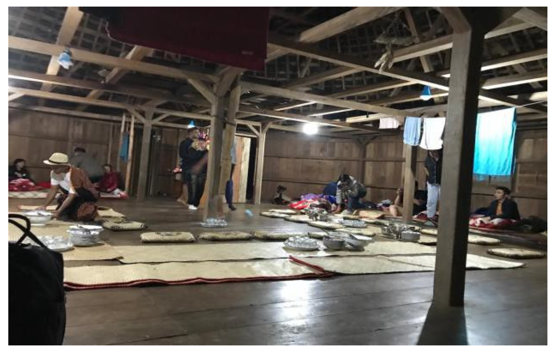 Proceedings 83 00054 g002