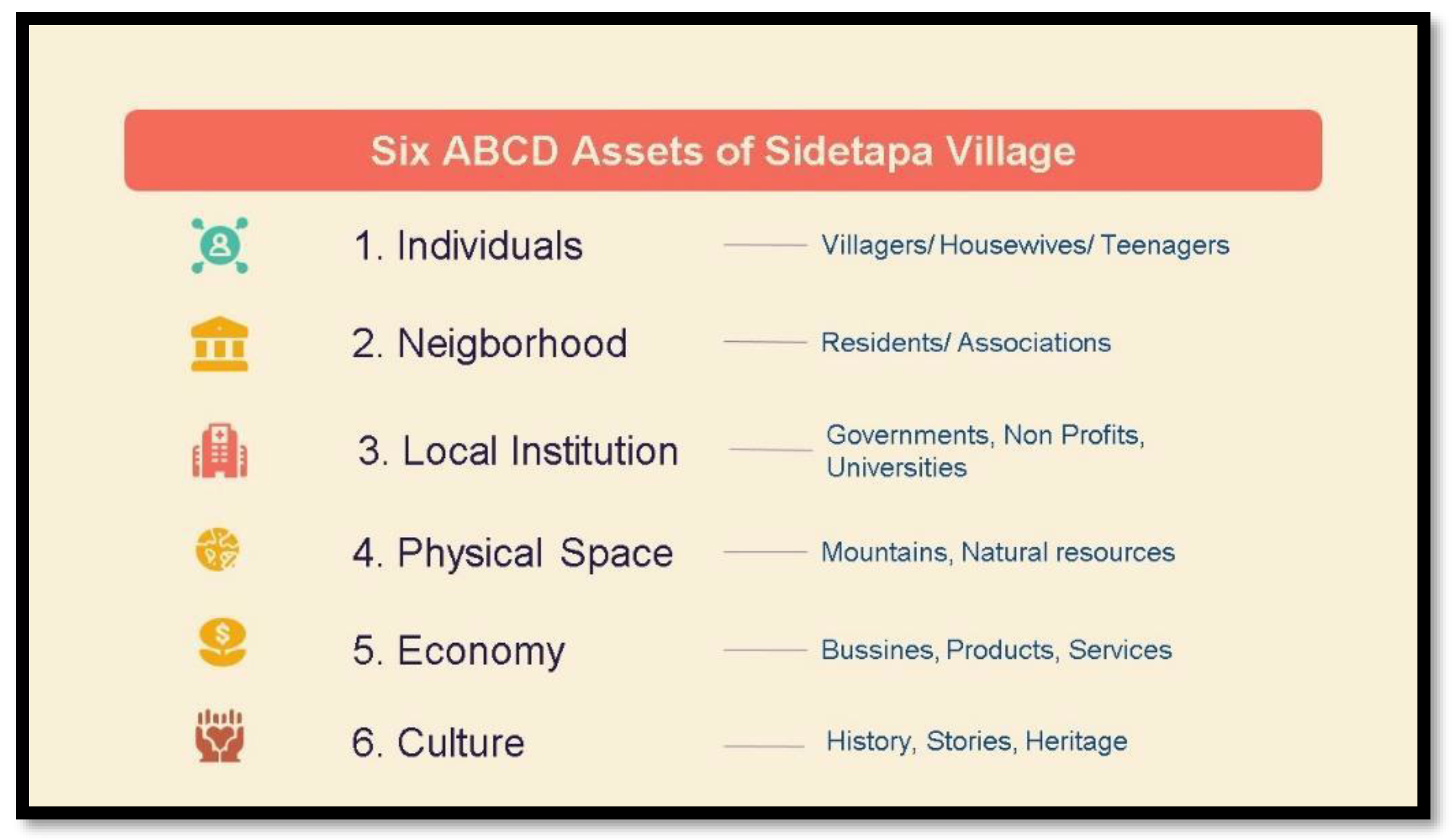 Proceedings 83 00057 g001