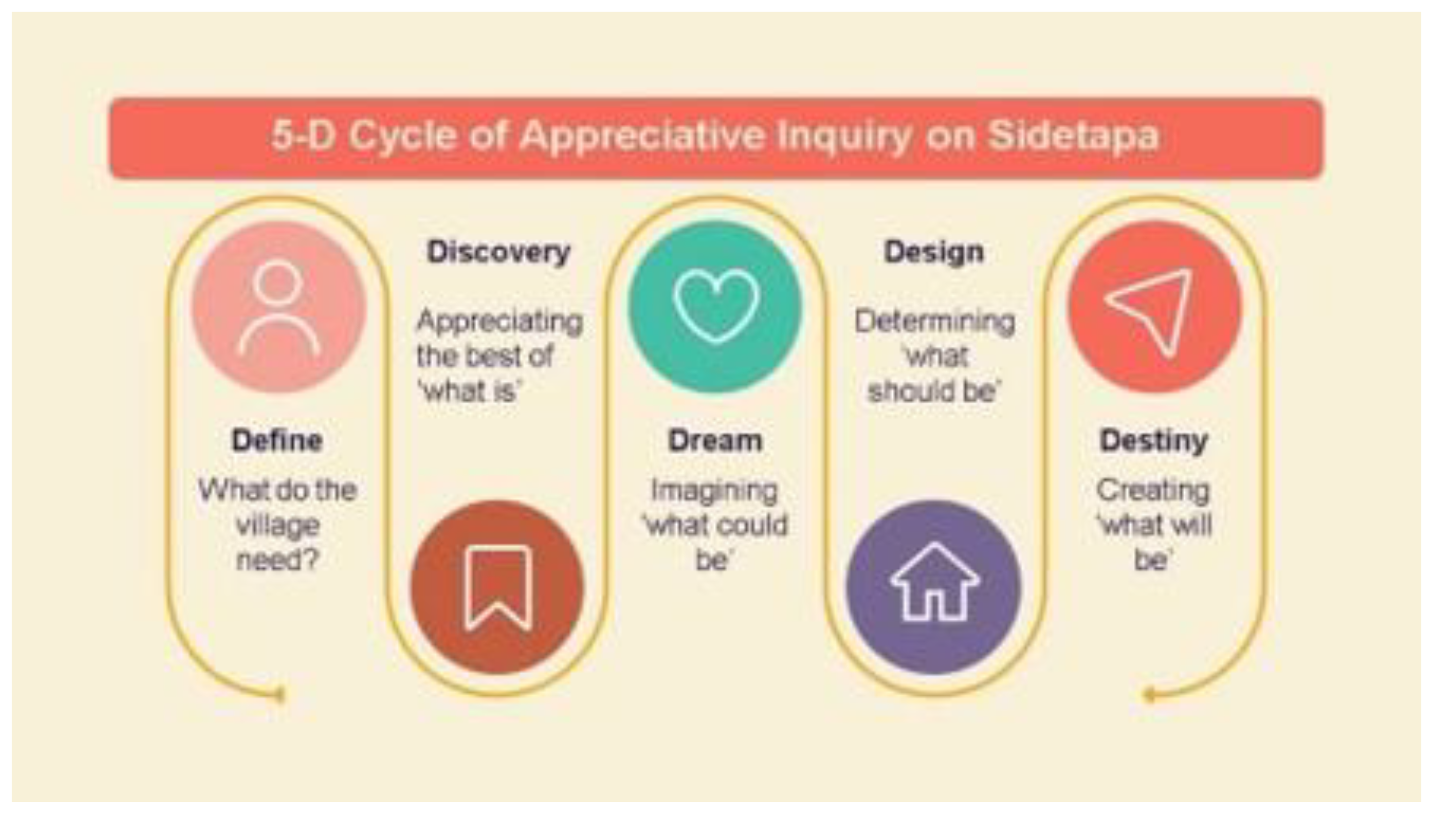 Proceedings 83 00057 g002