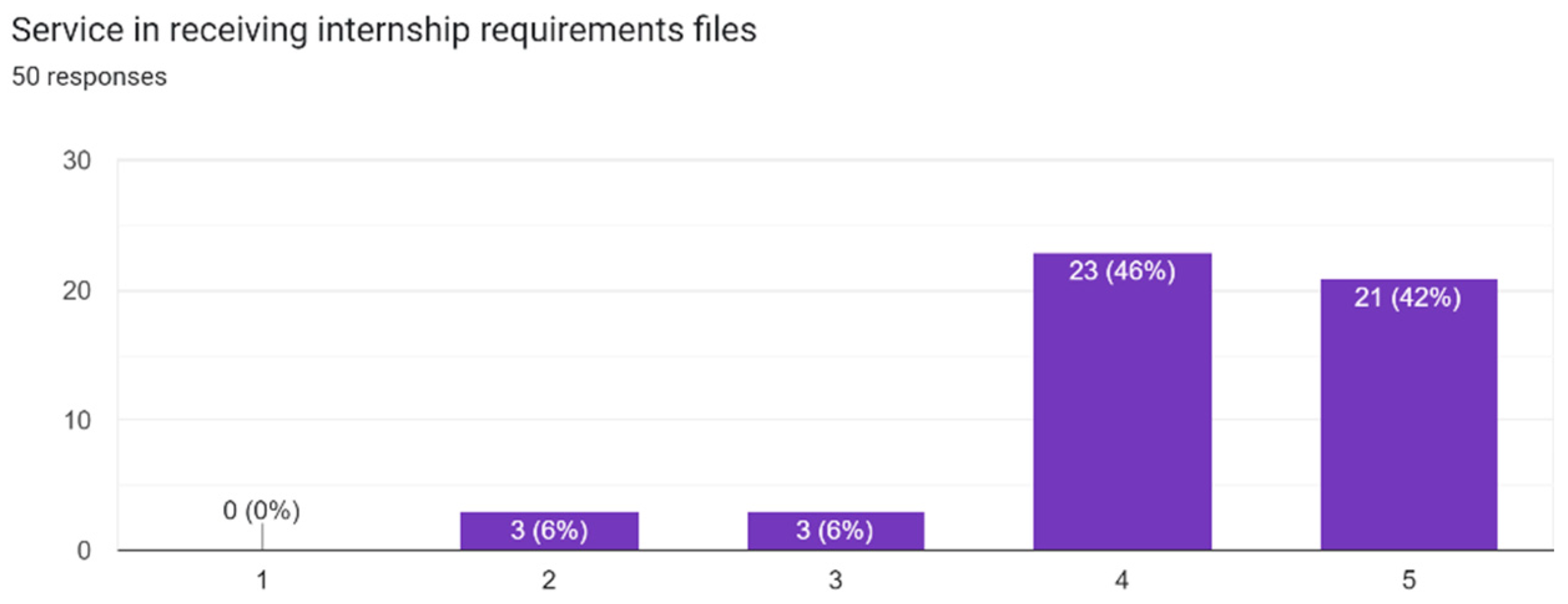 Proceedings 83 00058 g001