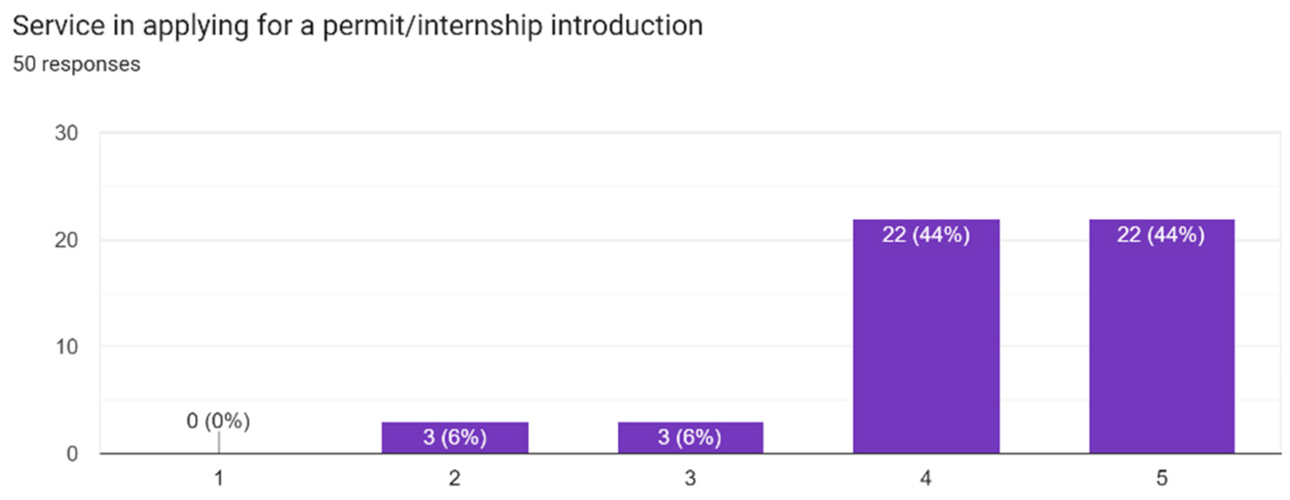 Proceedings 83 00058 g002