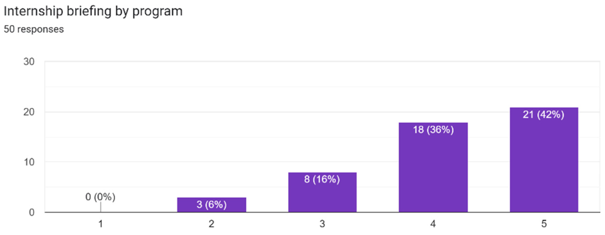 Proceedings 83 00058 g003