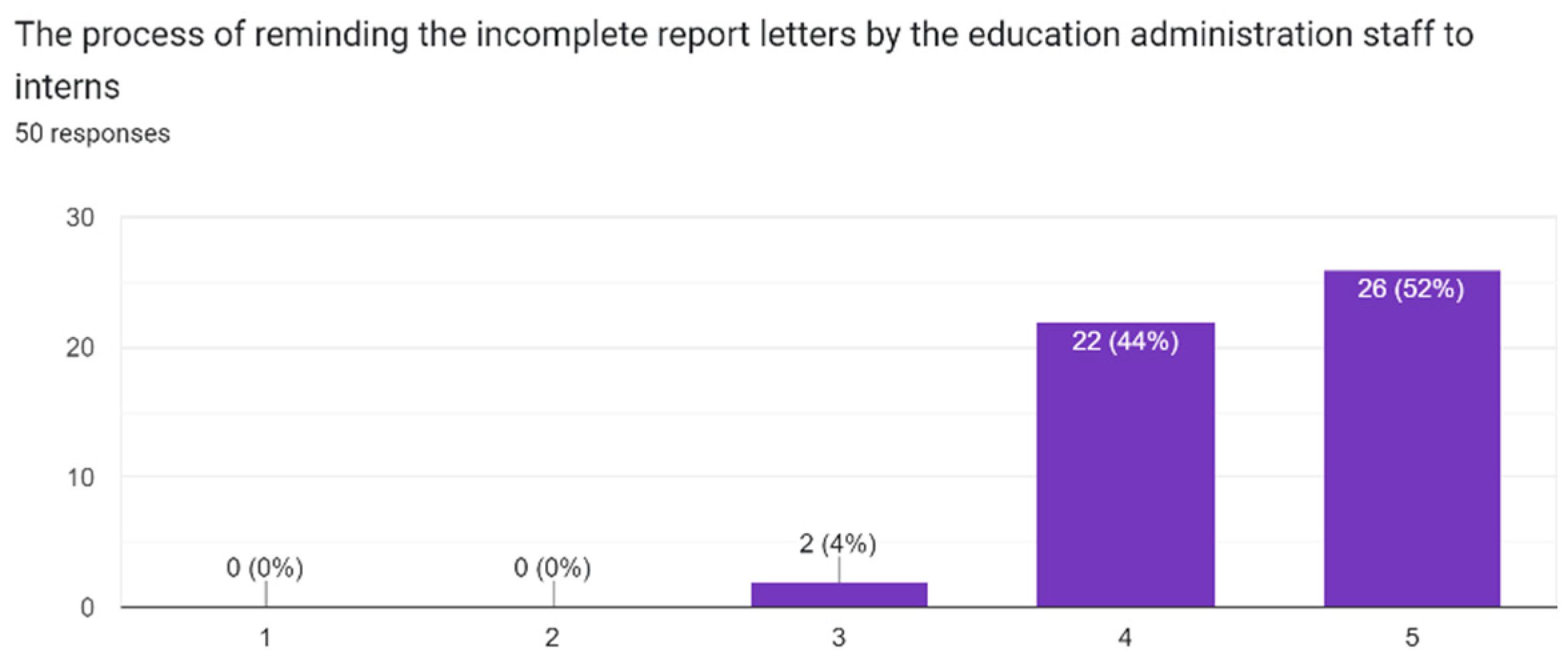 Proceedings 83 00058 g006