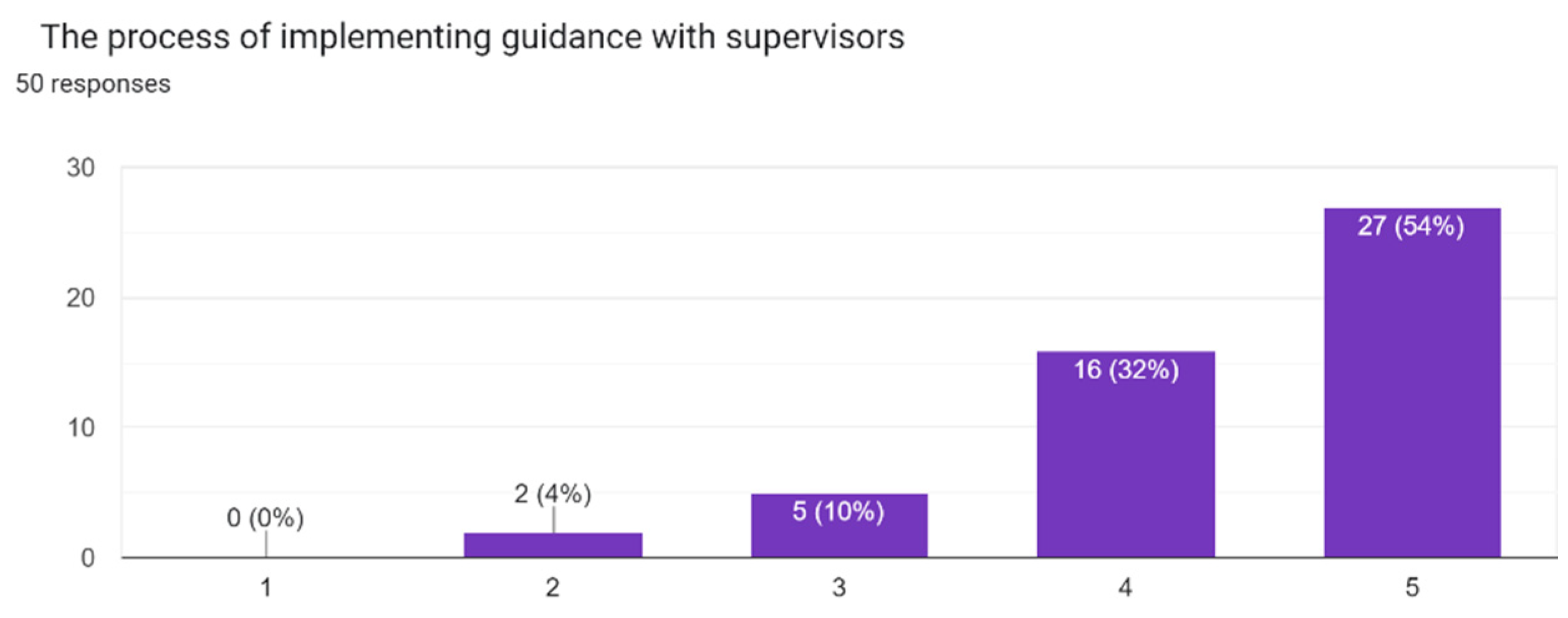 Proceedings 83 00058 g007