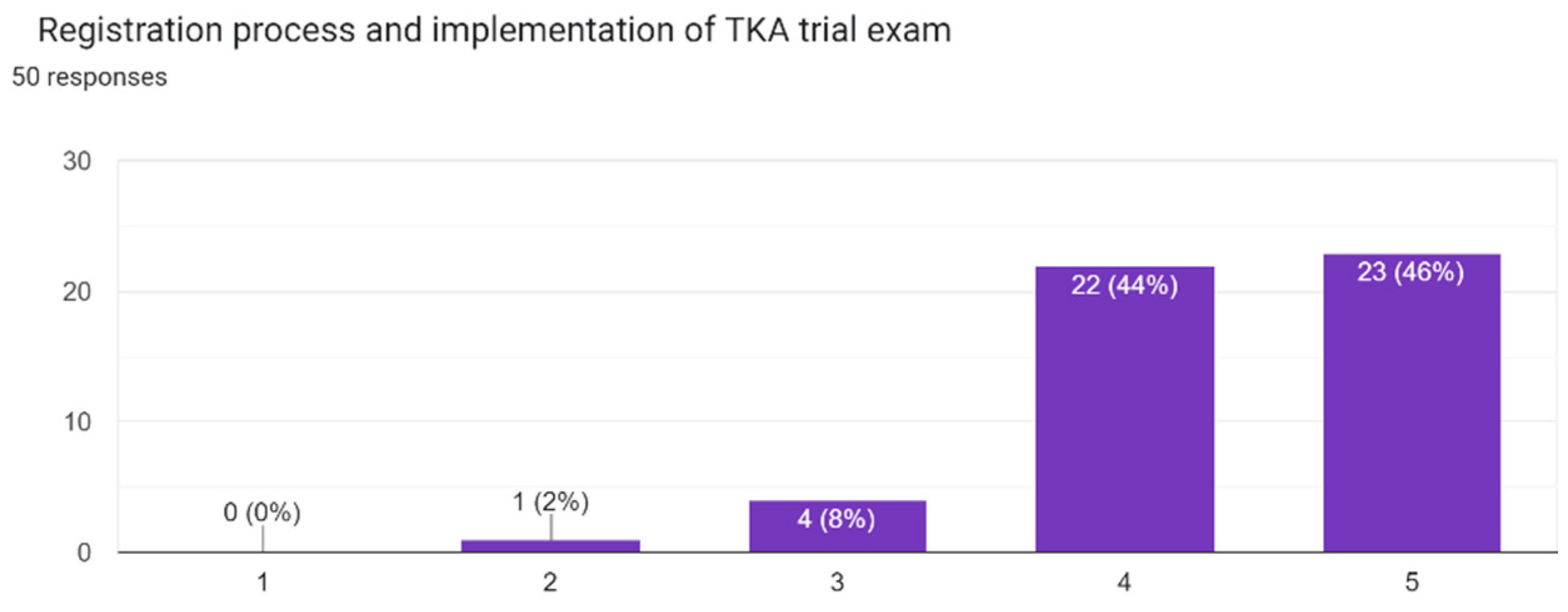 Proceedings 83 00058 g009