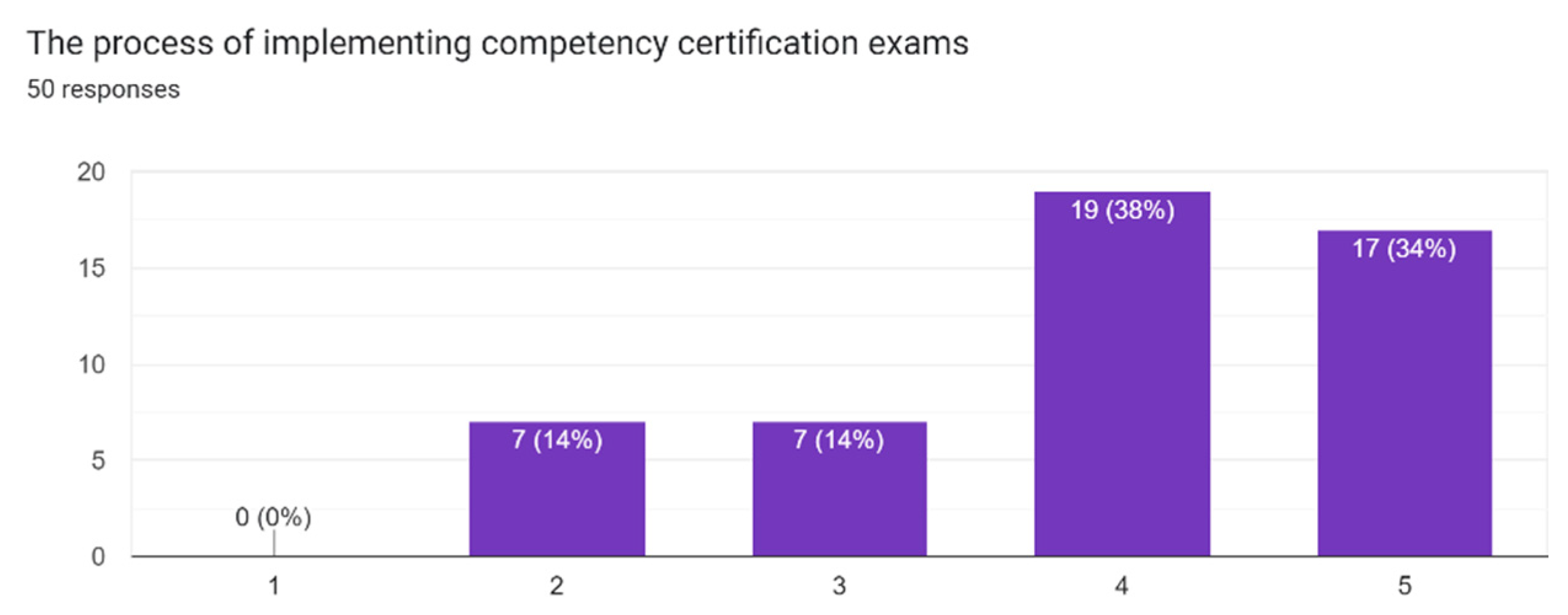 Proceedings 83 00058 g010