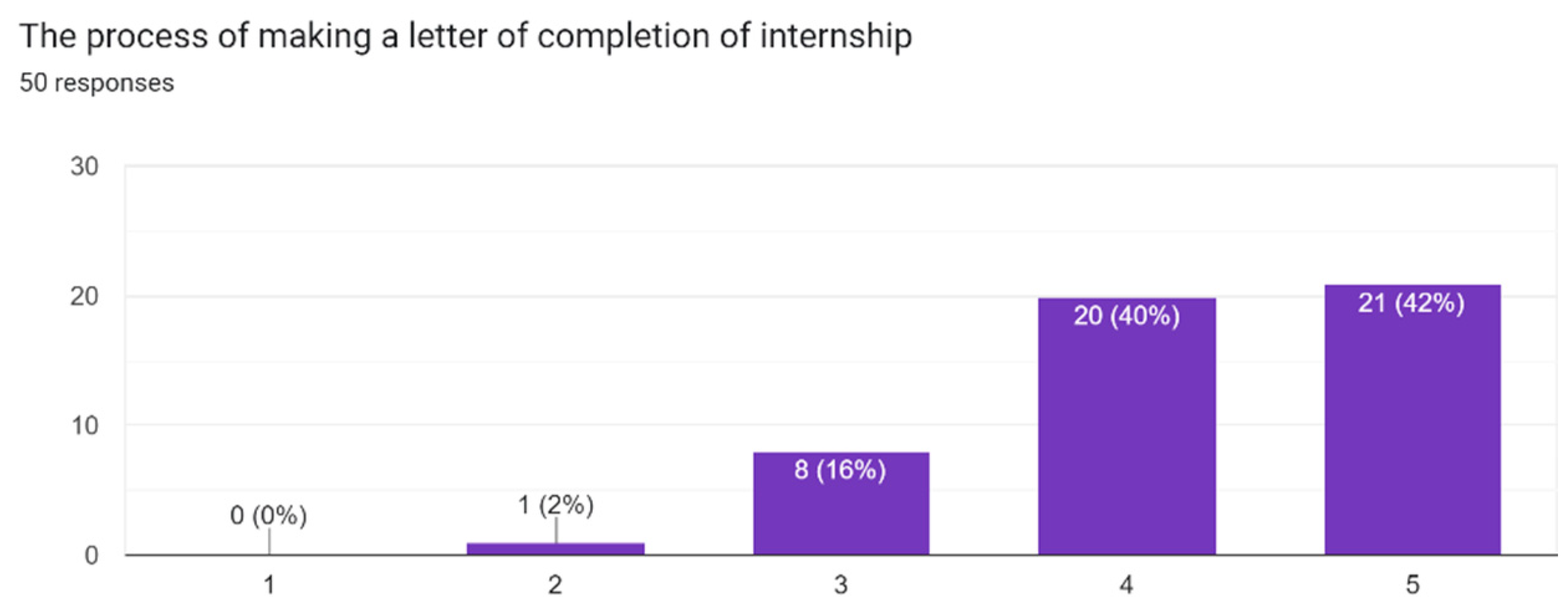 Proceedings 83 00058 g011