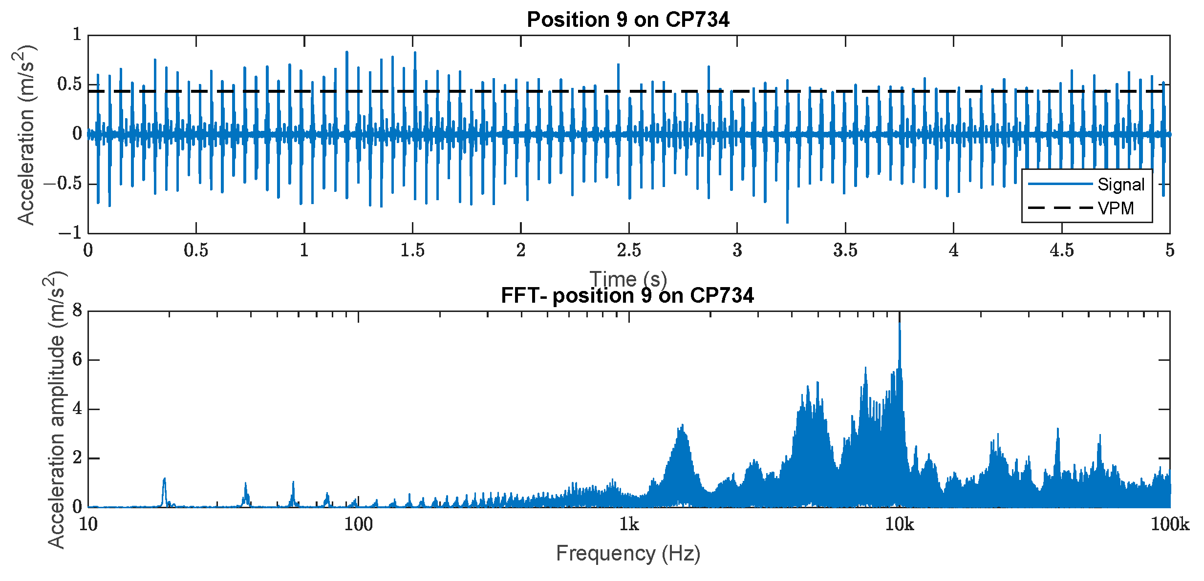 Proceedings 86 00010 g003