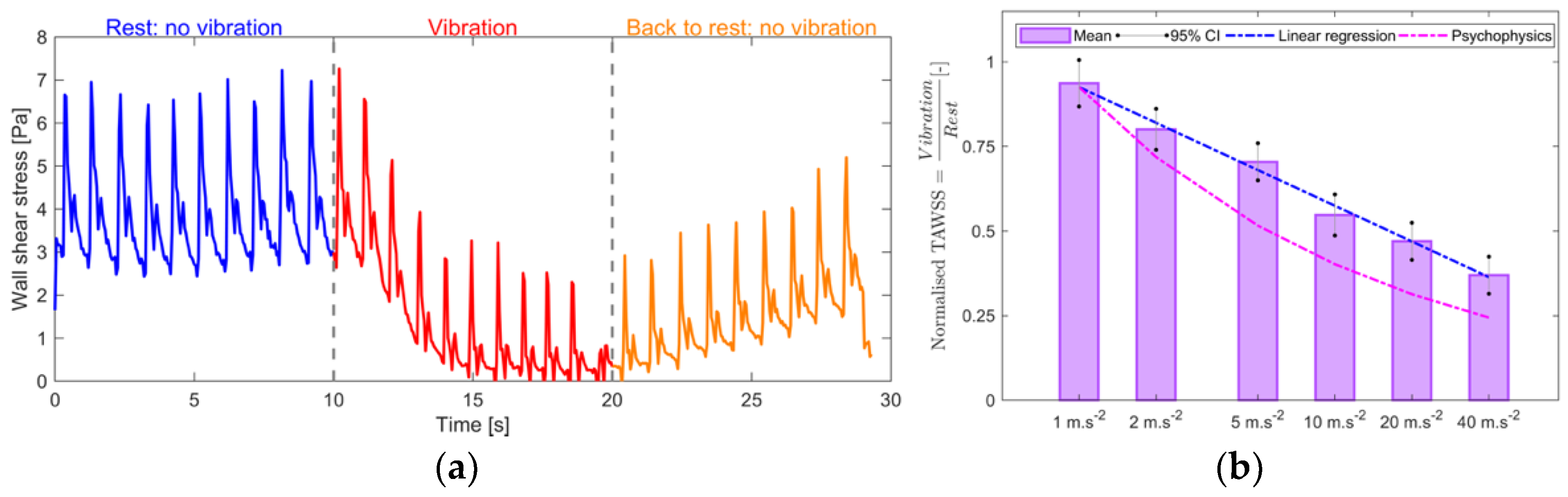 Proceedings 86 00011 g002