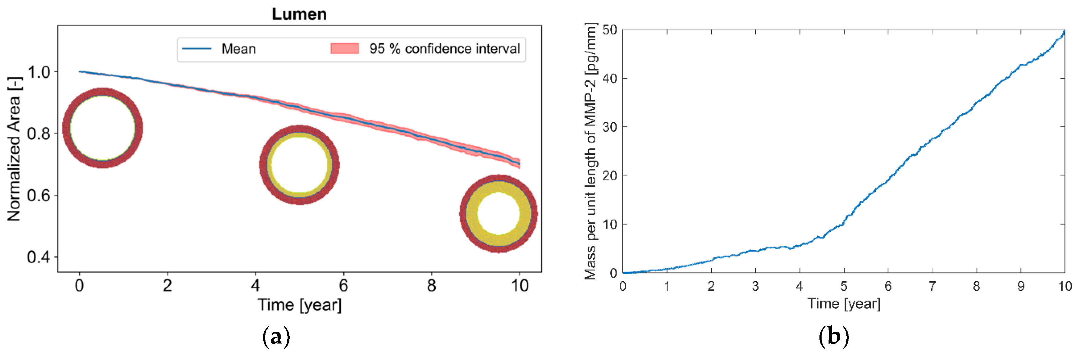 Proceedings 86 00011 g003