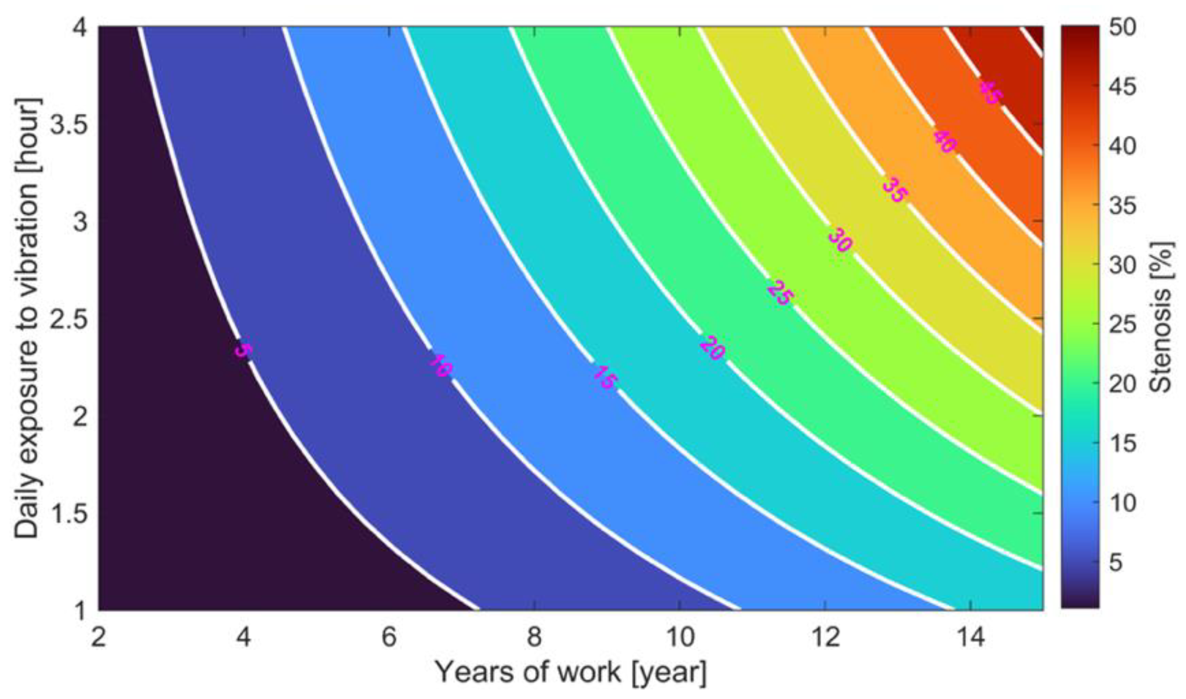 Proceedings 86 00011 g004