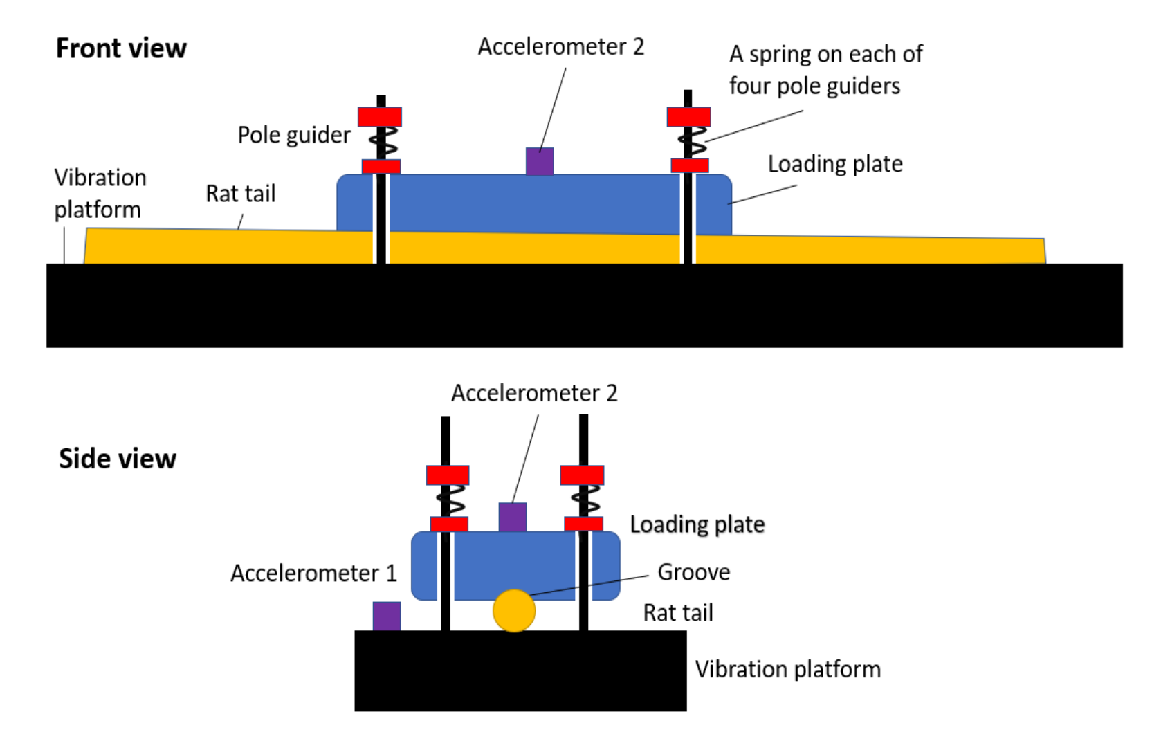 Proceedings 86 00015 g001