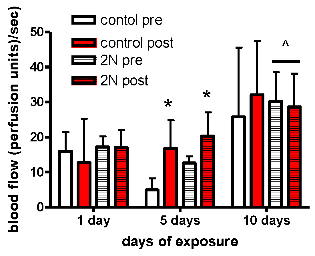 Proceedings 86 00015 g002