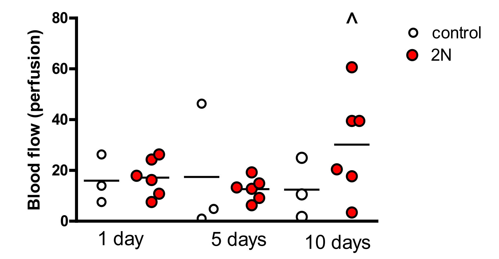 Proceedings 86 00015 g003