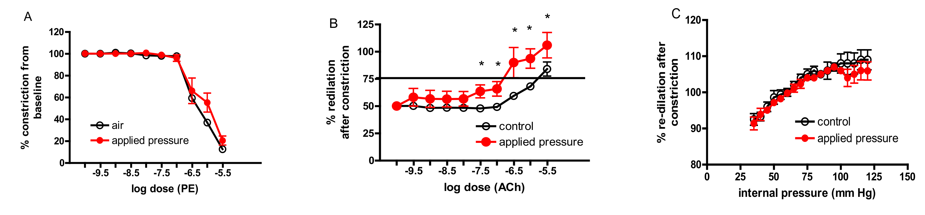 Proceedings 86 00015 g004