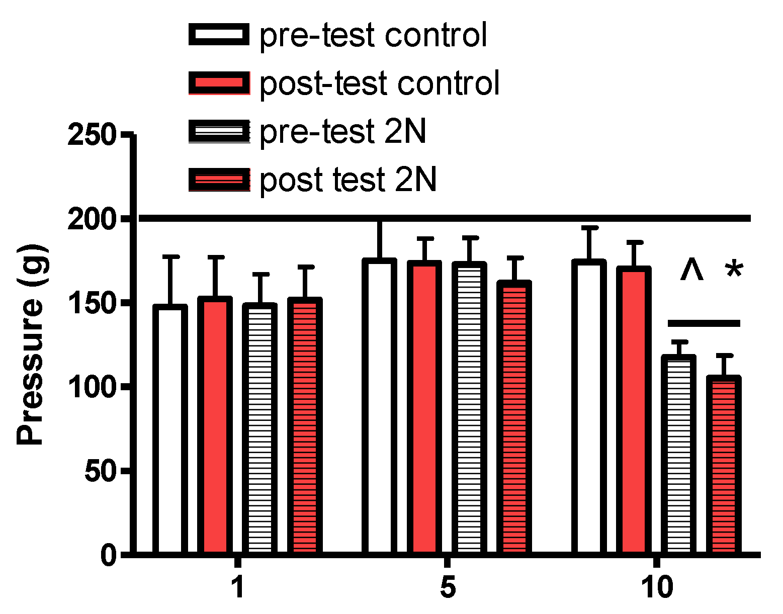 Proceedings 86 00015 g006
