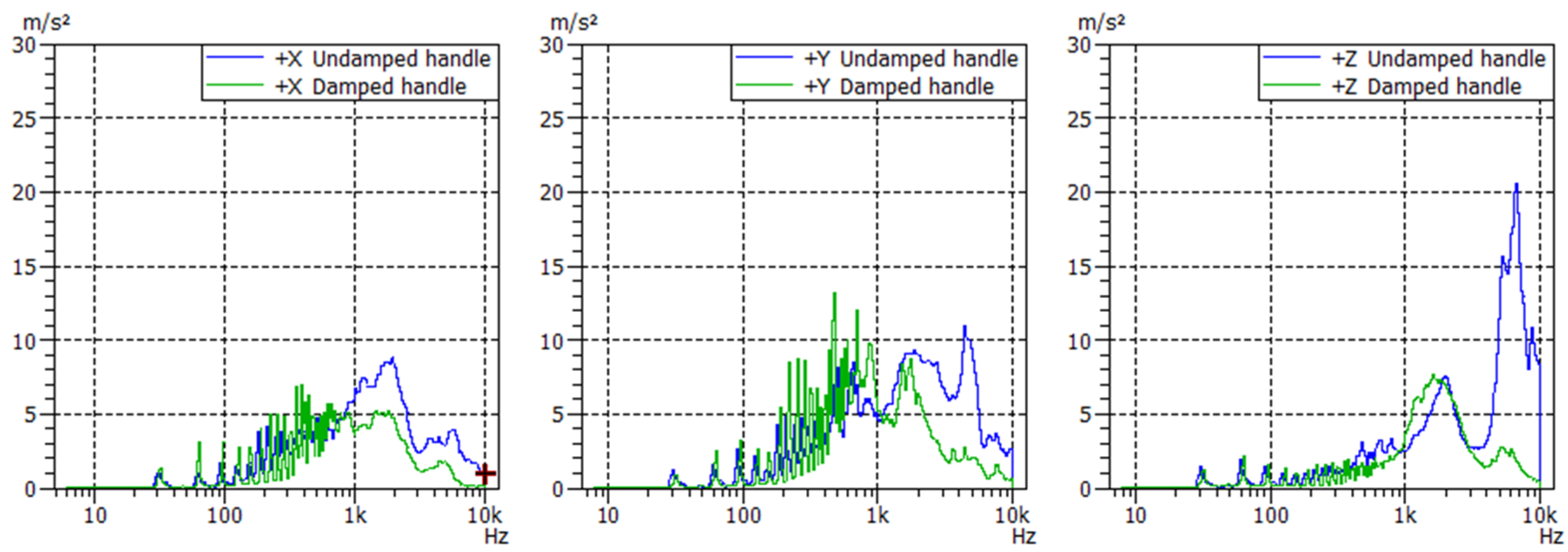 Proceedings 86 00018 g003